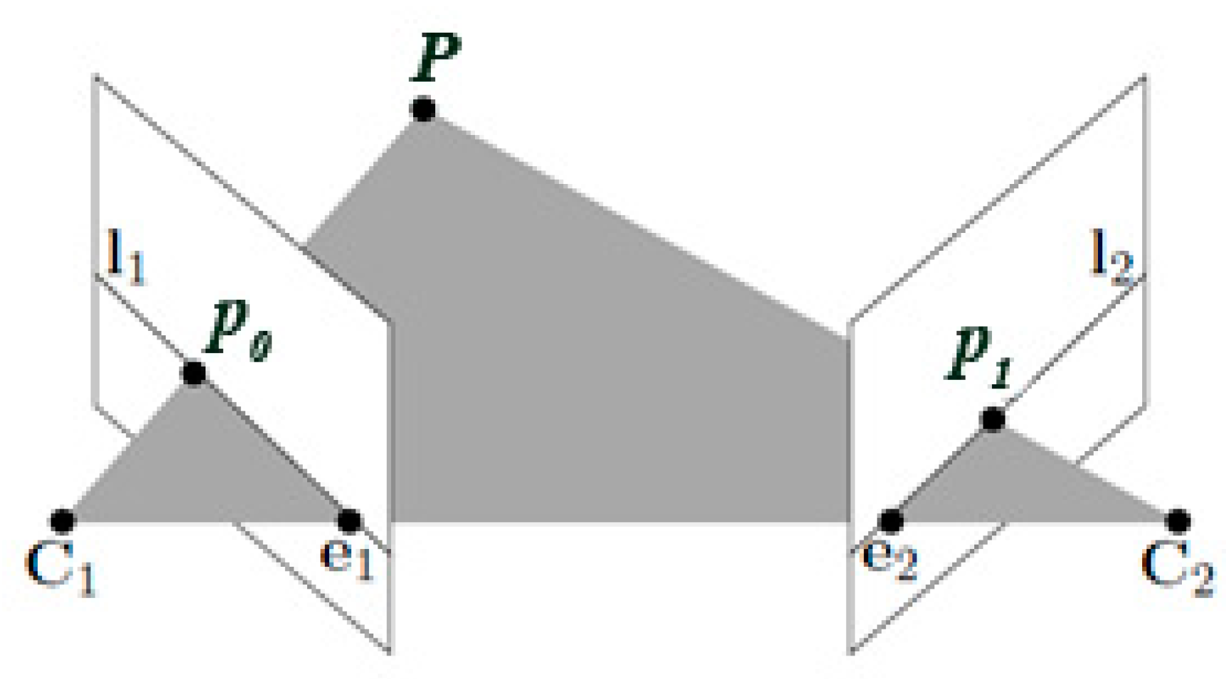 Sensors 18 02433 g004 Sensors 18 02433 g004