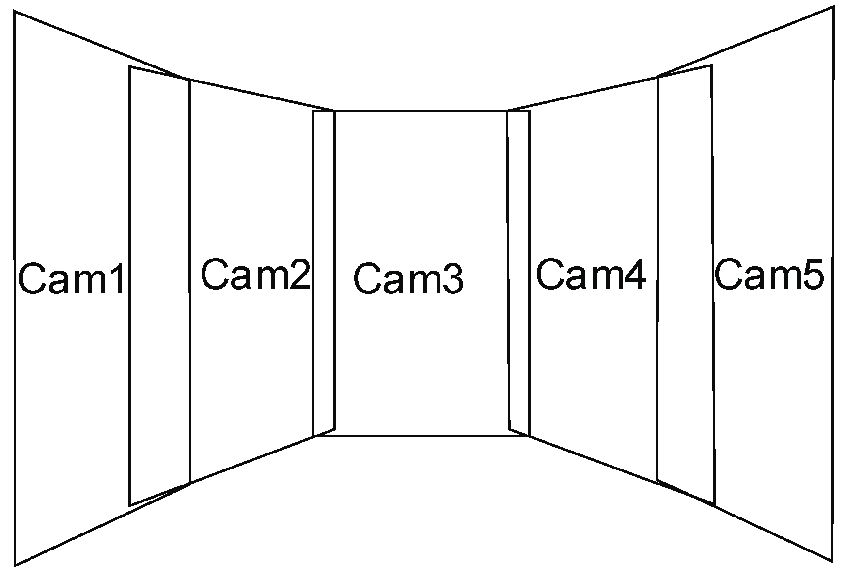 Sensors 18 02433 g005 Sensors 18 02433 g005