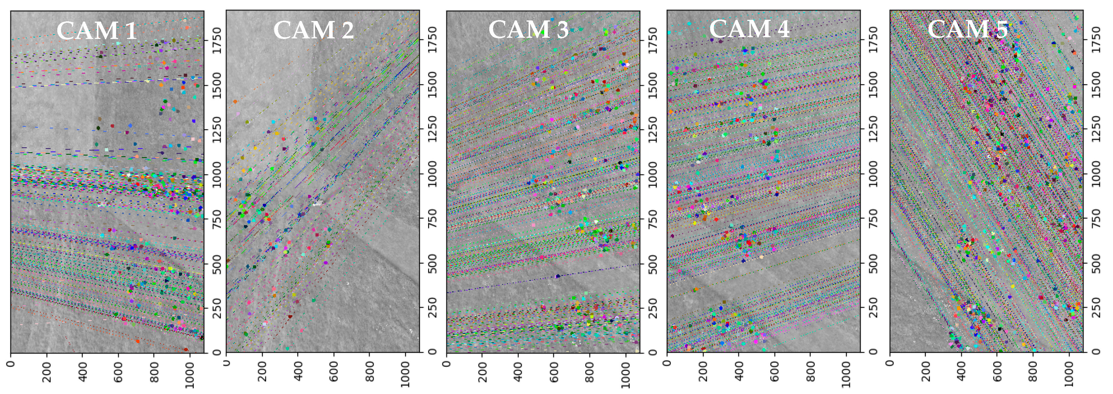Sensors 18 02433 g009 Sensors 18 02433 g009