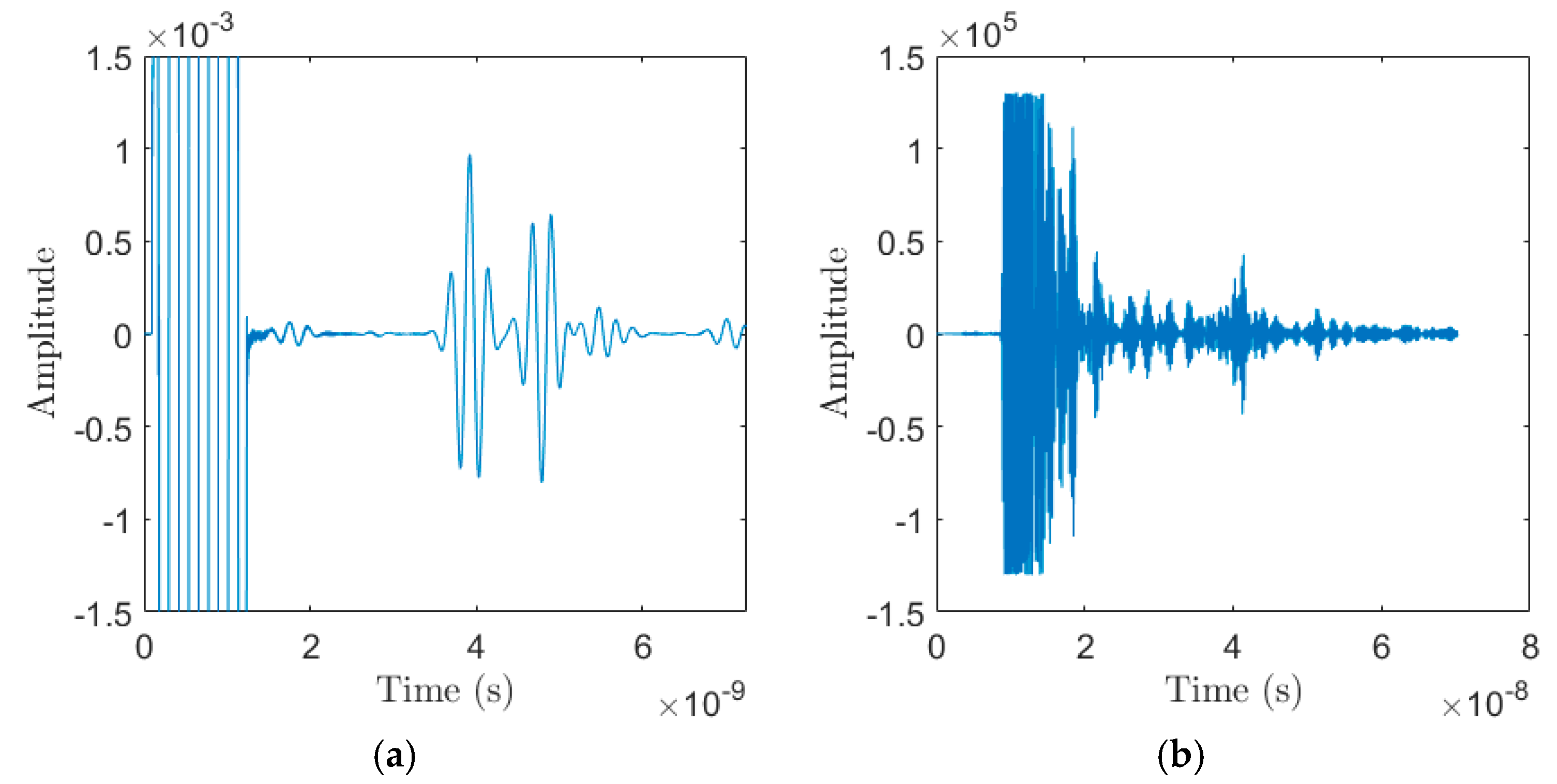 Sensors 18 02438 g007