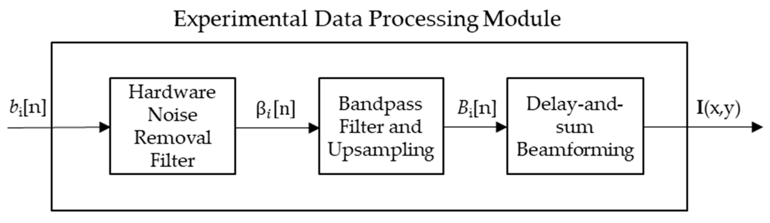 Sensors 18 02438 g009