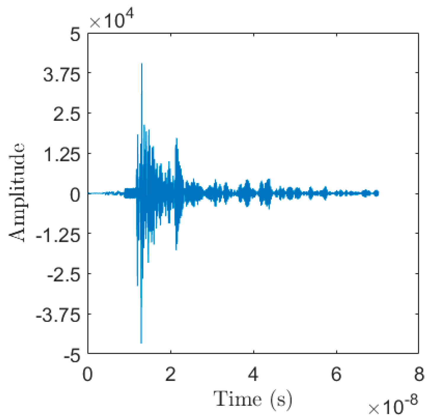 Sensors 18 02438 g011