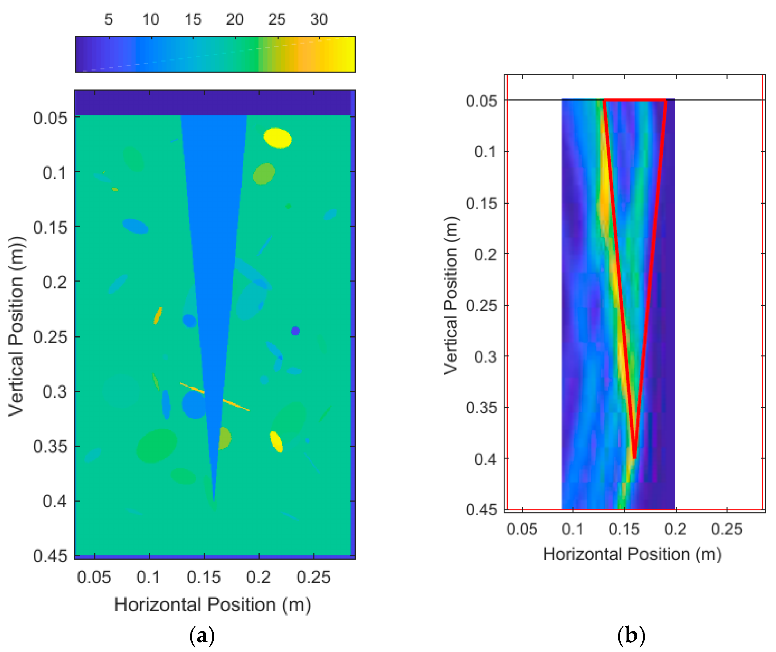Sensors 18 02438 g020