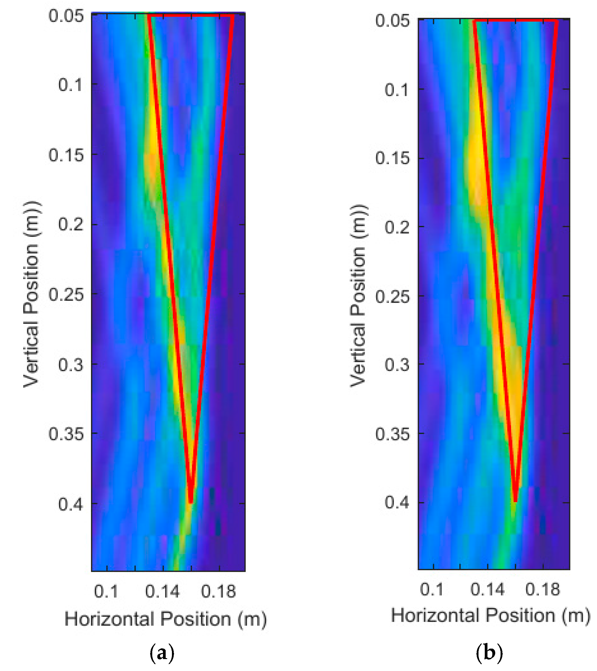 Sensors 18 02438 g023