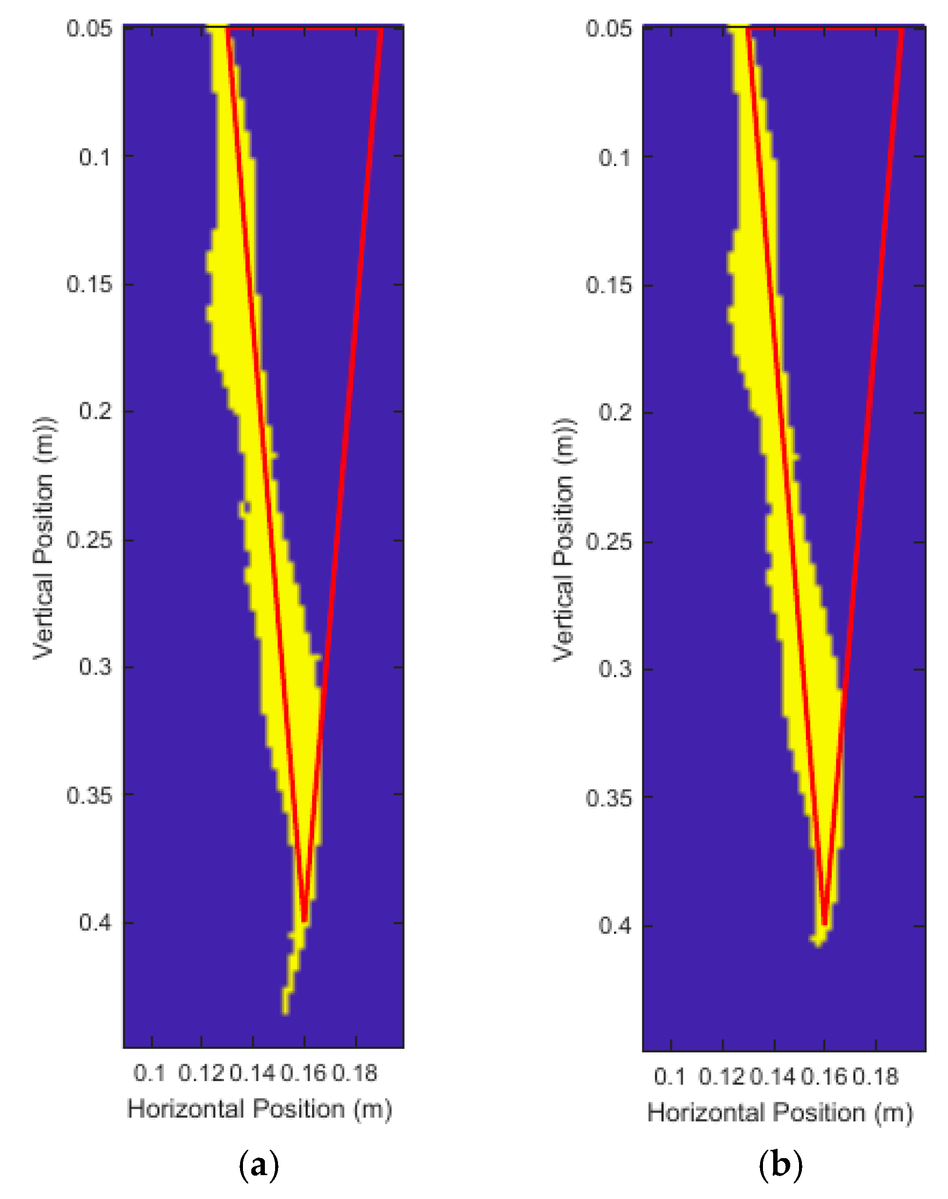 Sensors 18 02438 g024