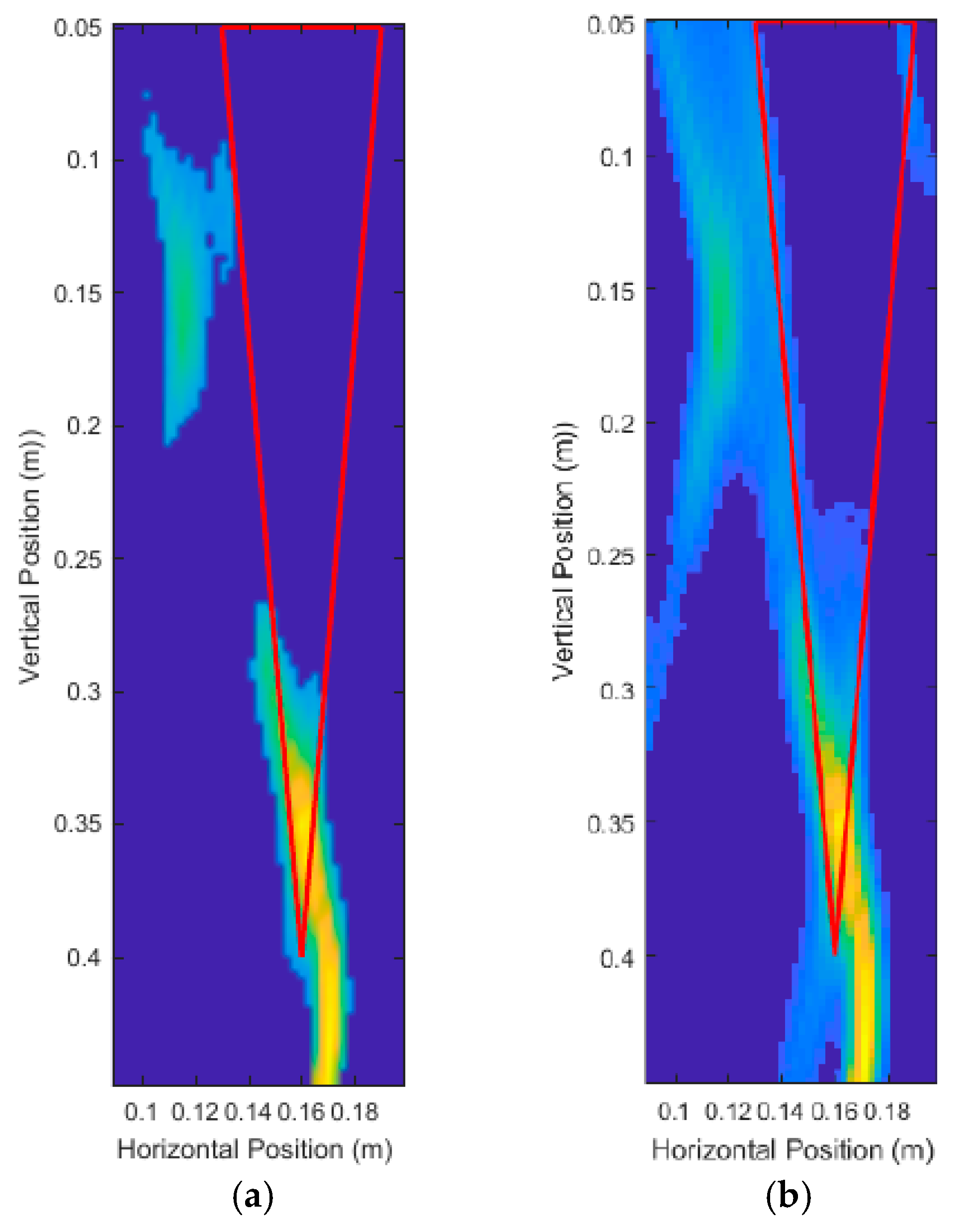 Sensors 18 02438 g025