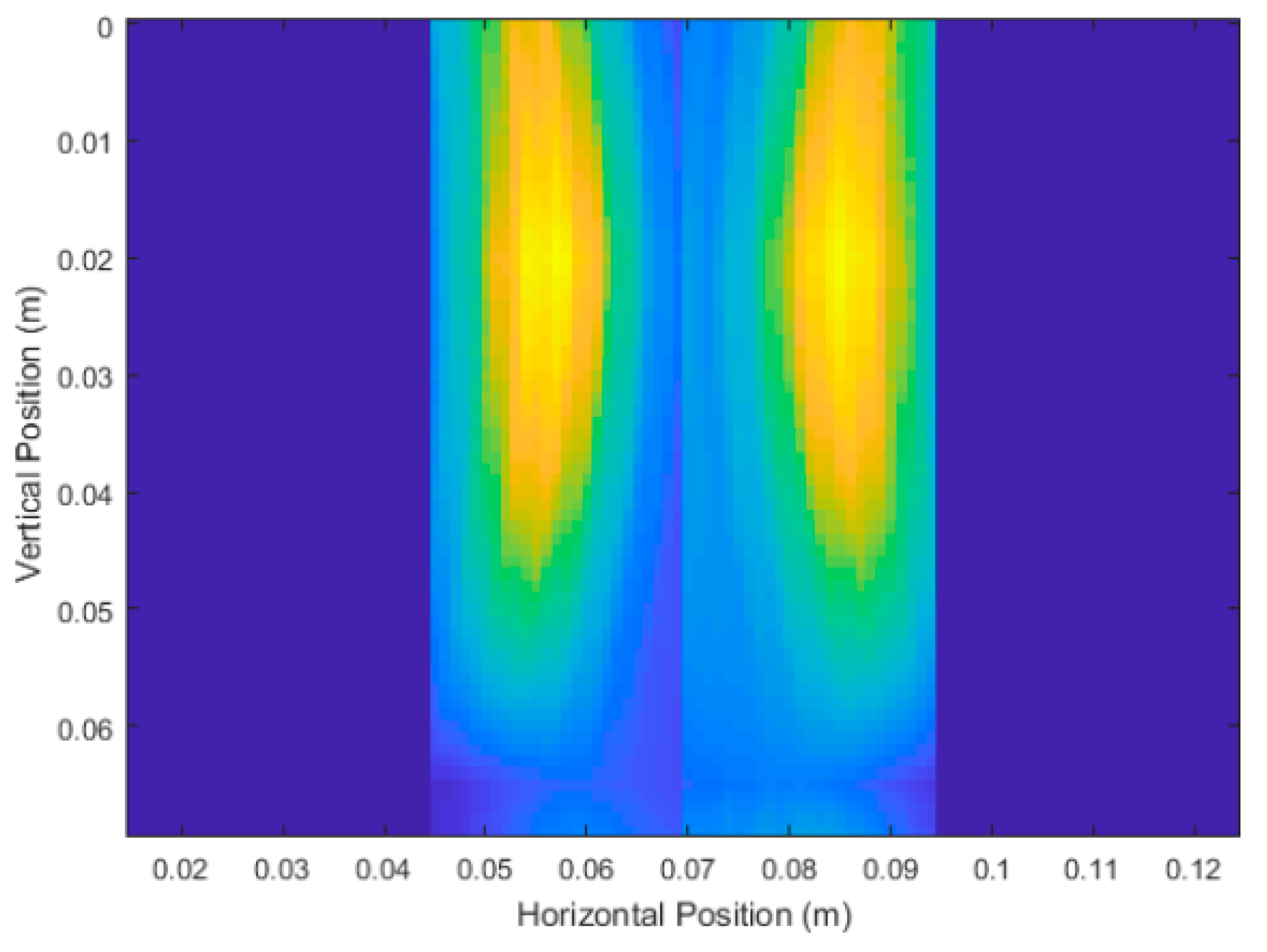 Sensors 18 02438 g026