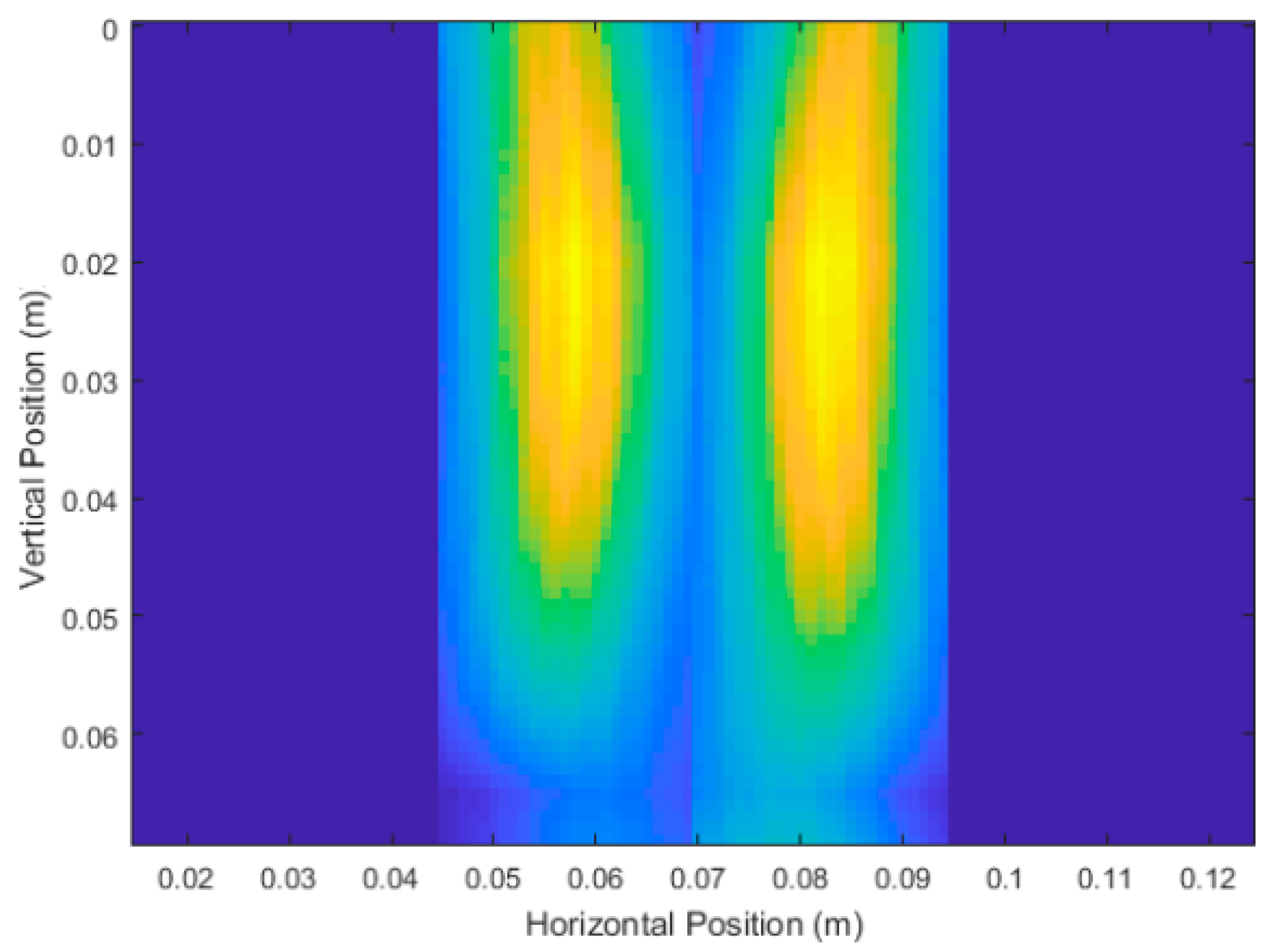 Sensors 18 02438 g027