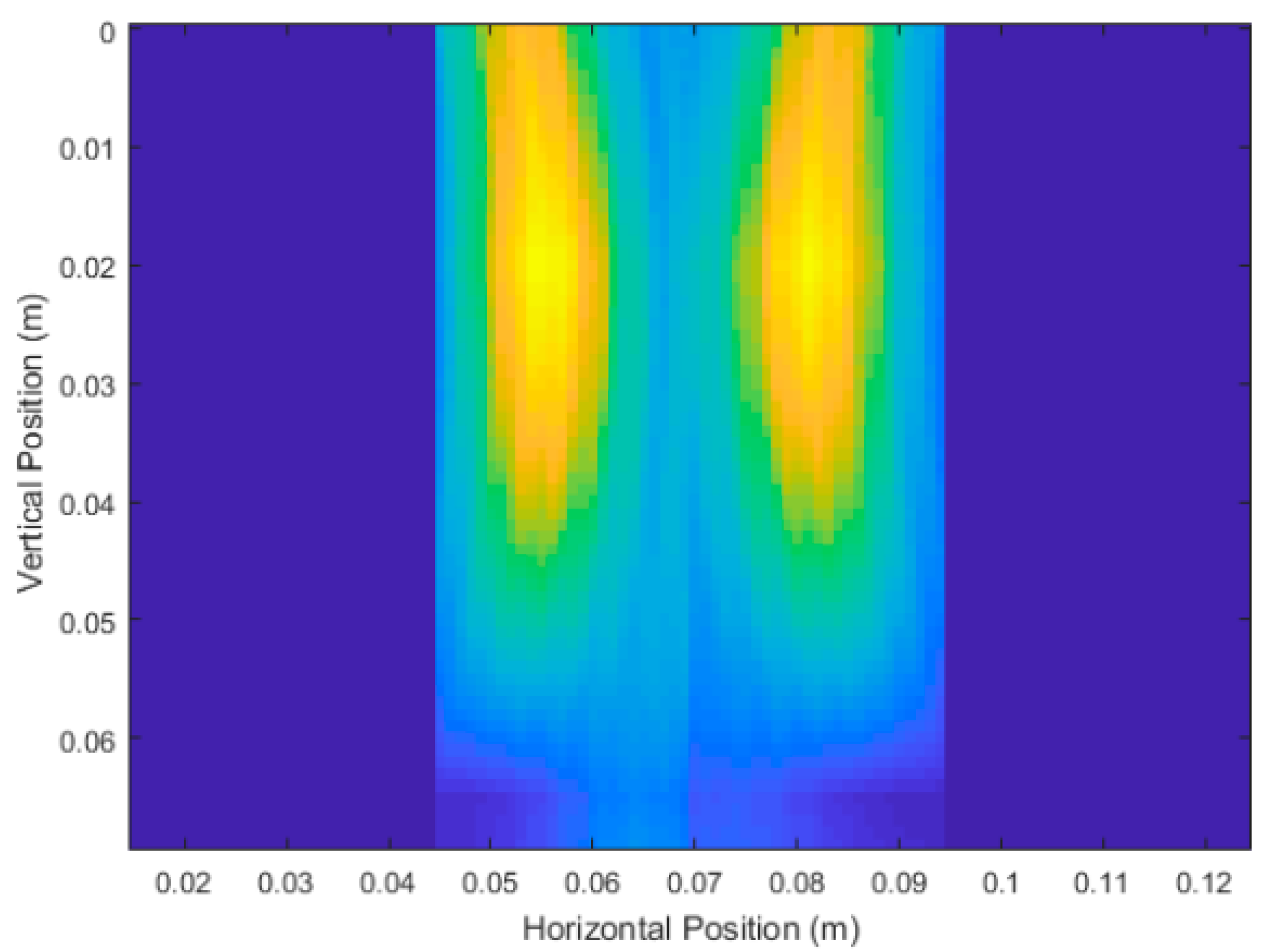 Sensors 18 02438 g028