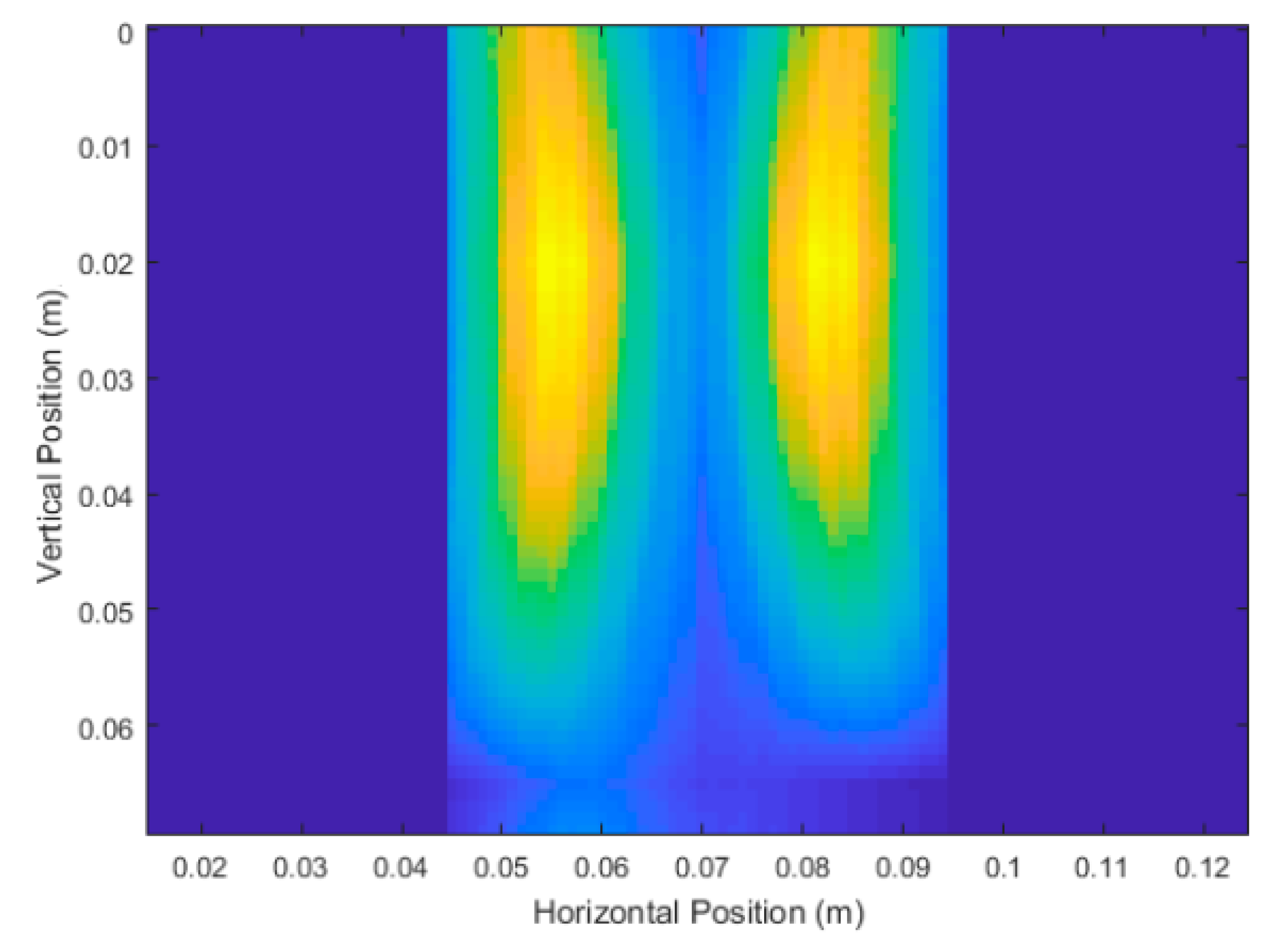 Sensors 18 02438 g029