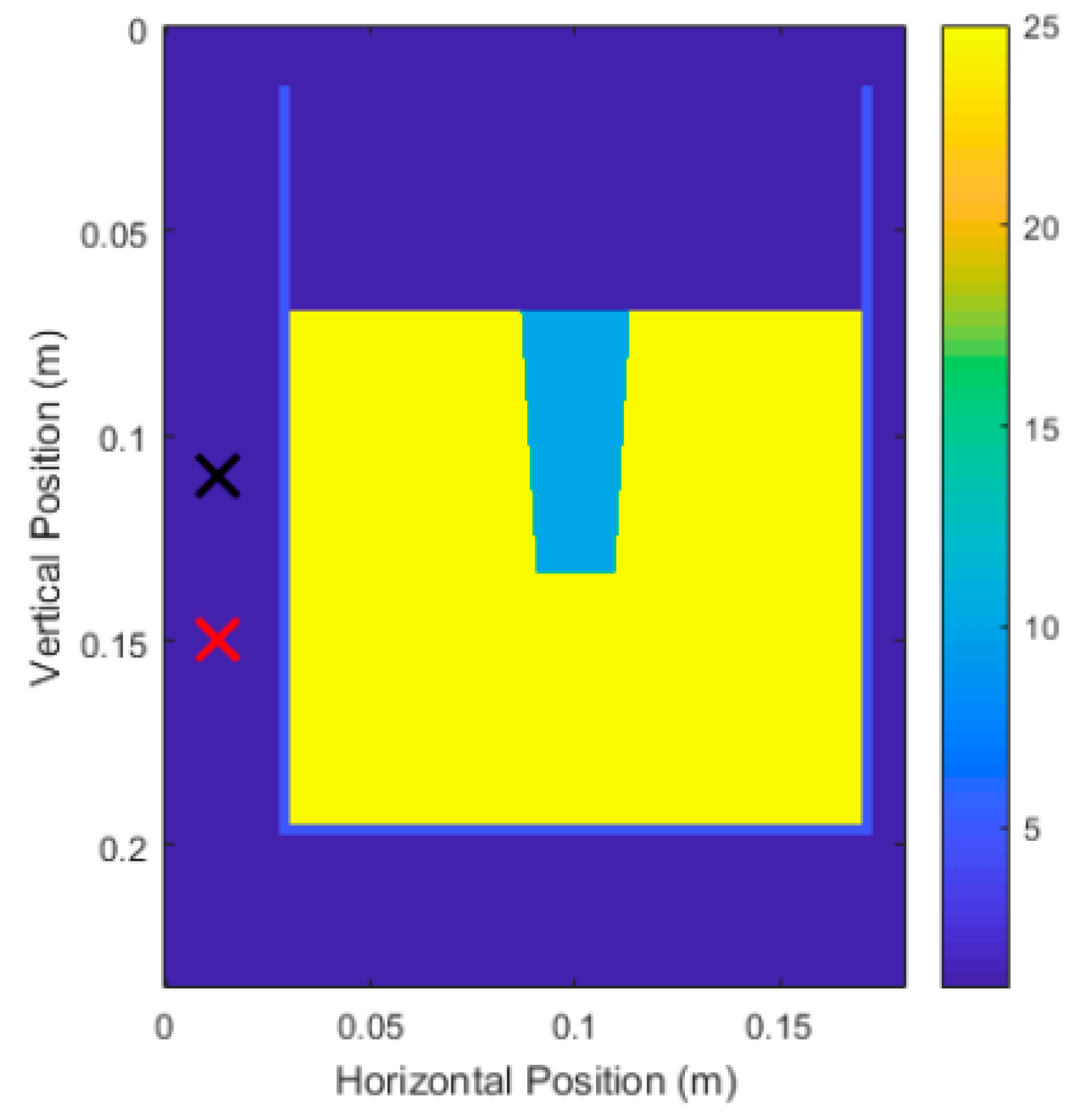 Sensors 18 02438 g030