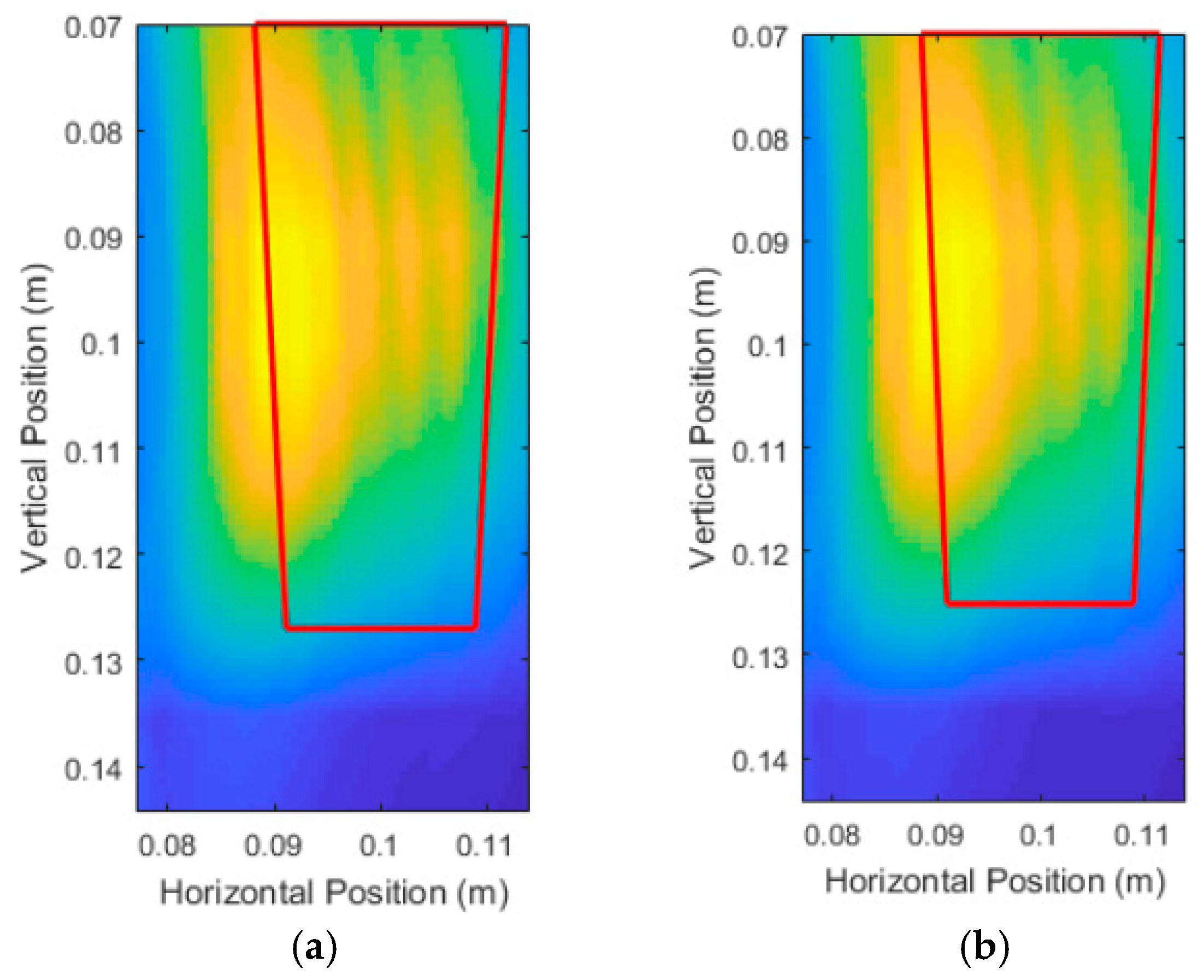 Sensors 18 02438 g032