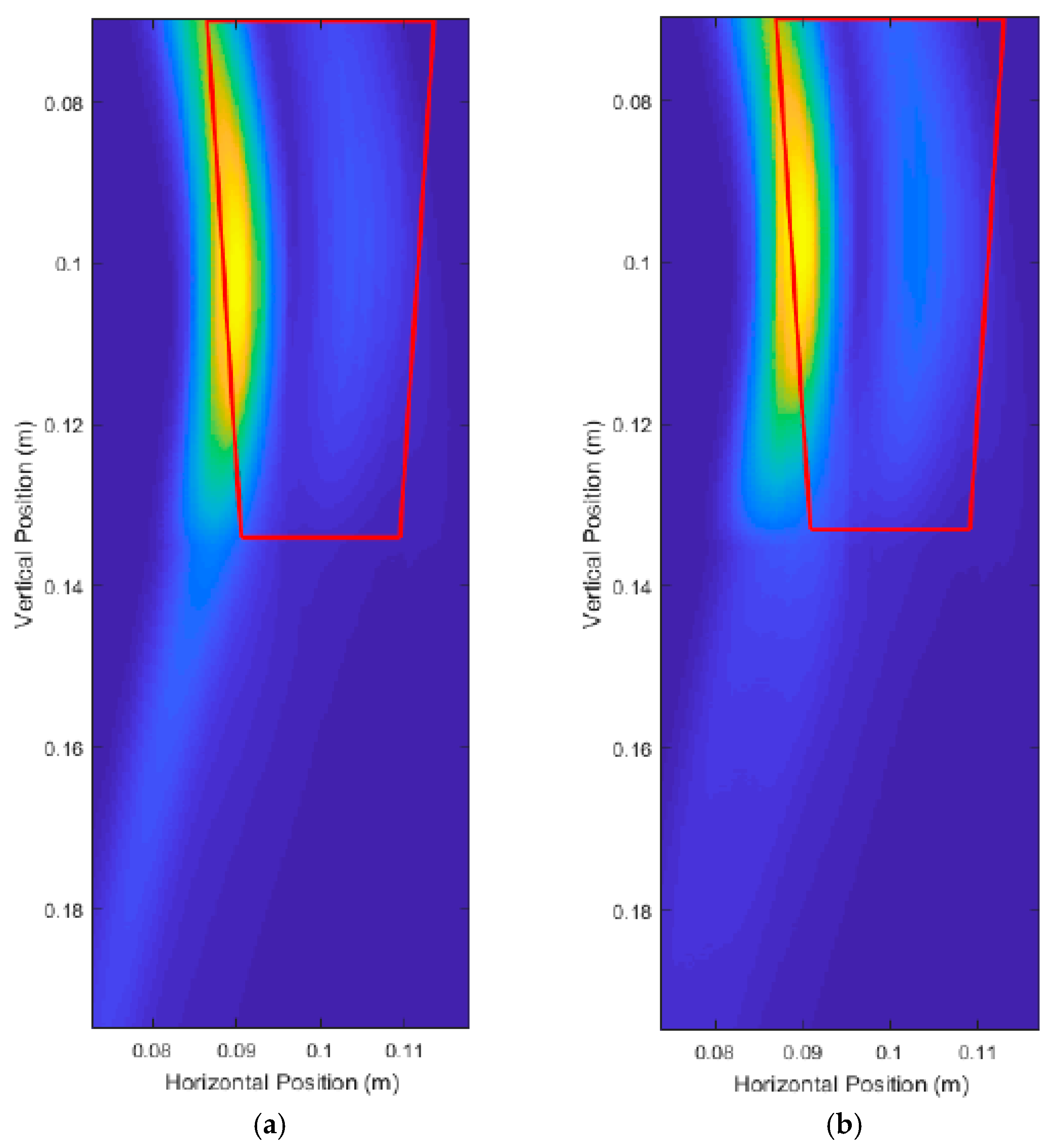 Sensors 18 02438 g034