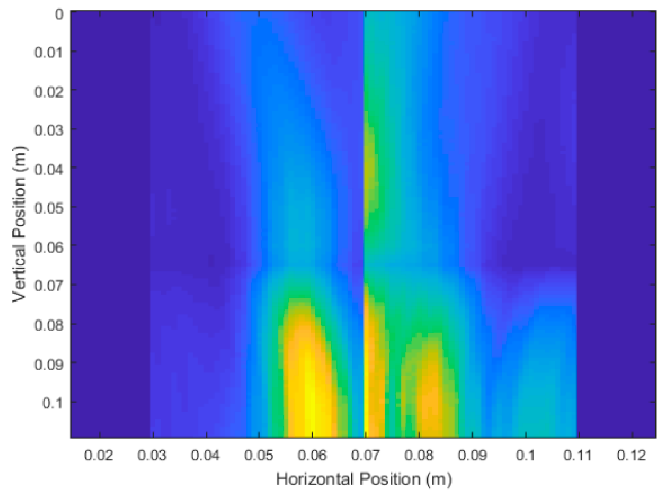 Sensors 18 02438 g0a1
