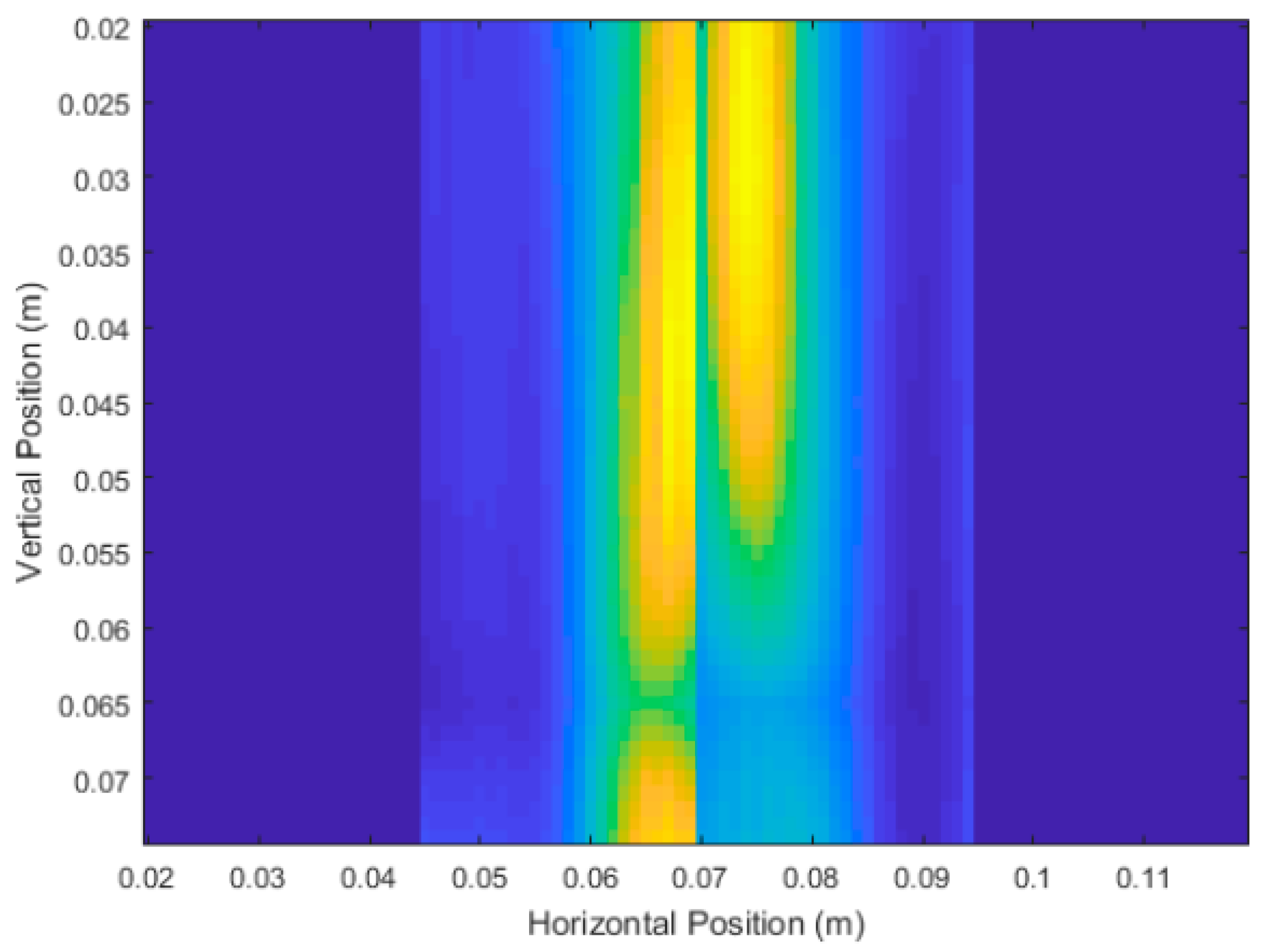 Sensors 18 02438 g0a4