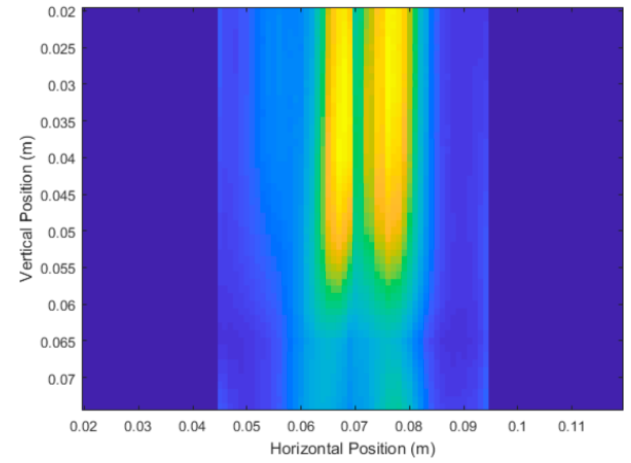 Sensors 18 02438 g0a5