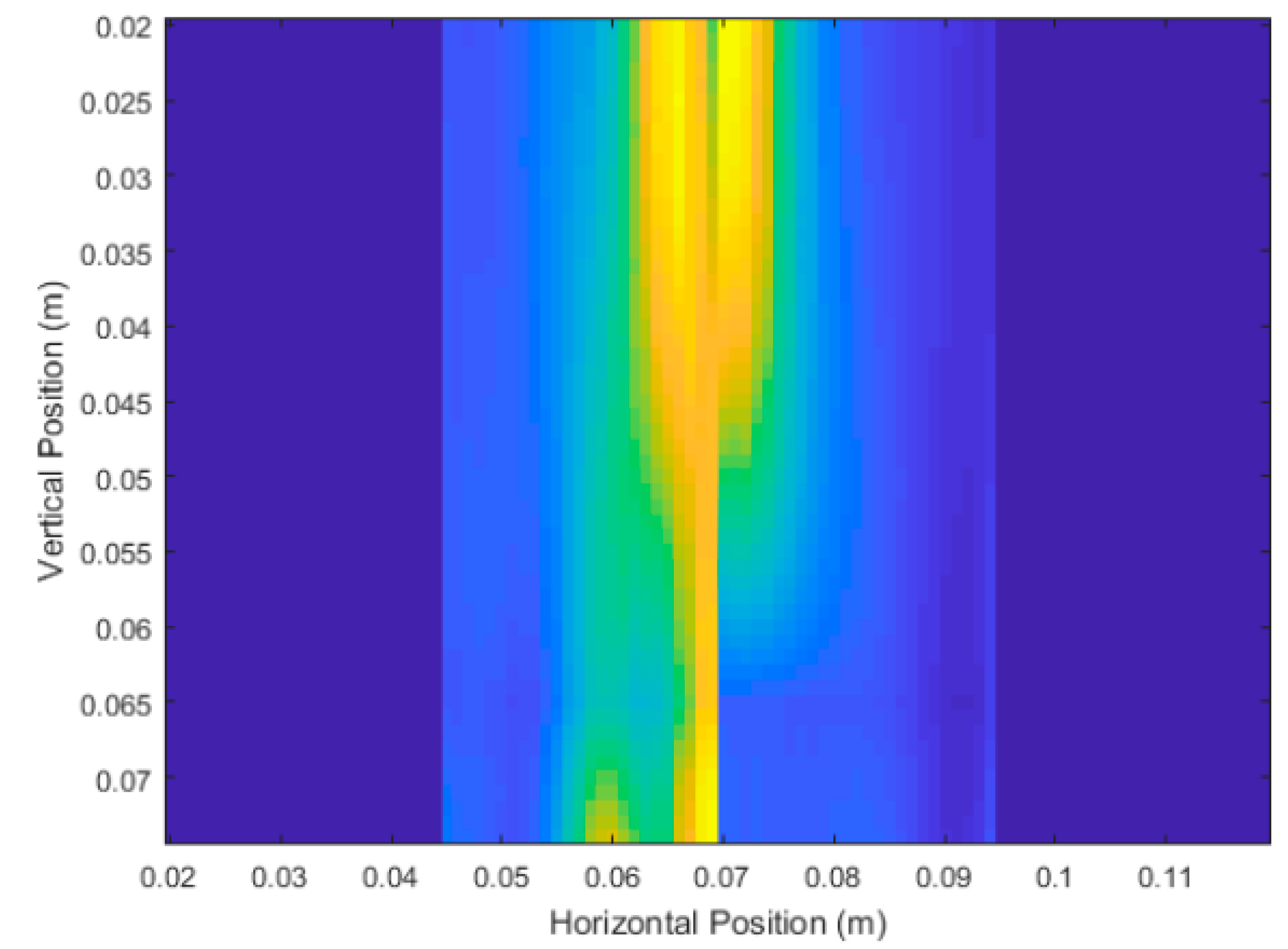 Sensors 18 02438 g0a6
