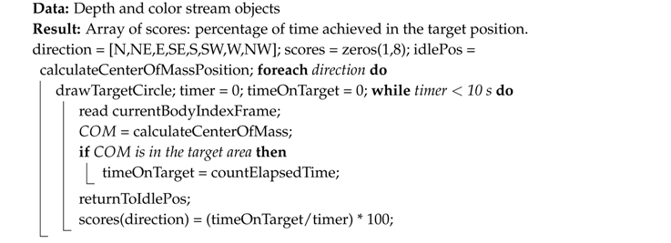 Sensors 18 02439 i003