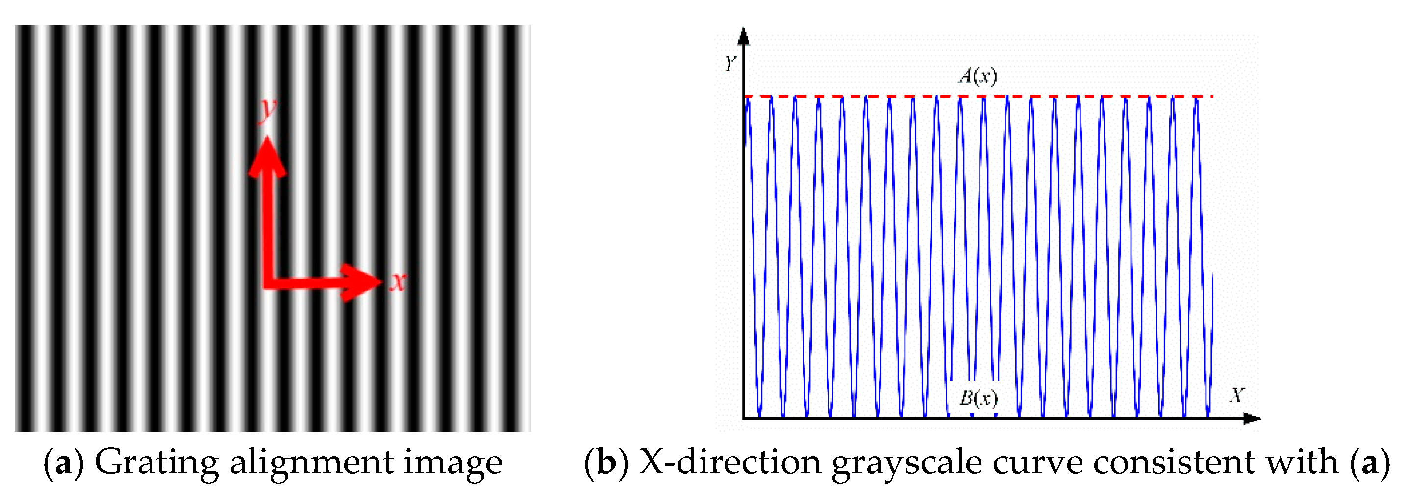 Sensors 18 02442 g004