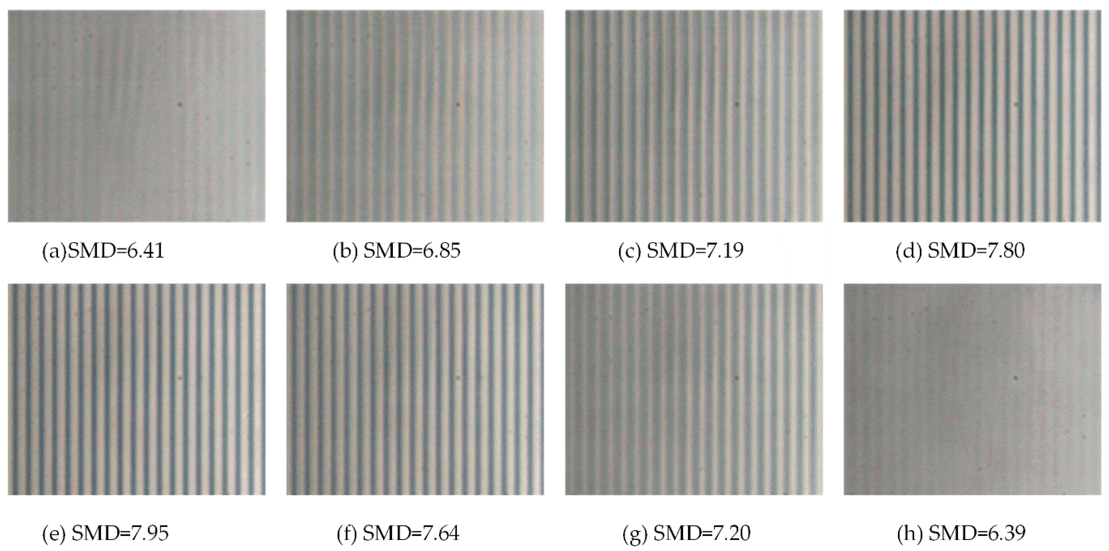 Sensors 18 02442 g008