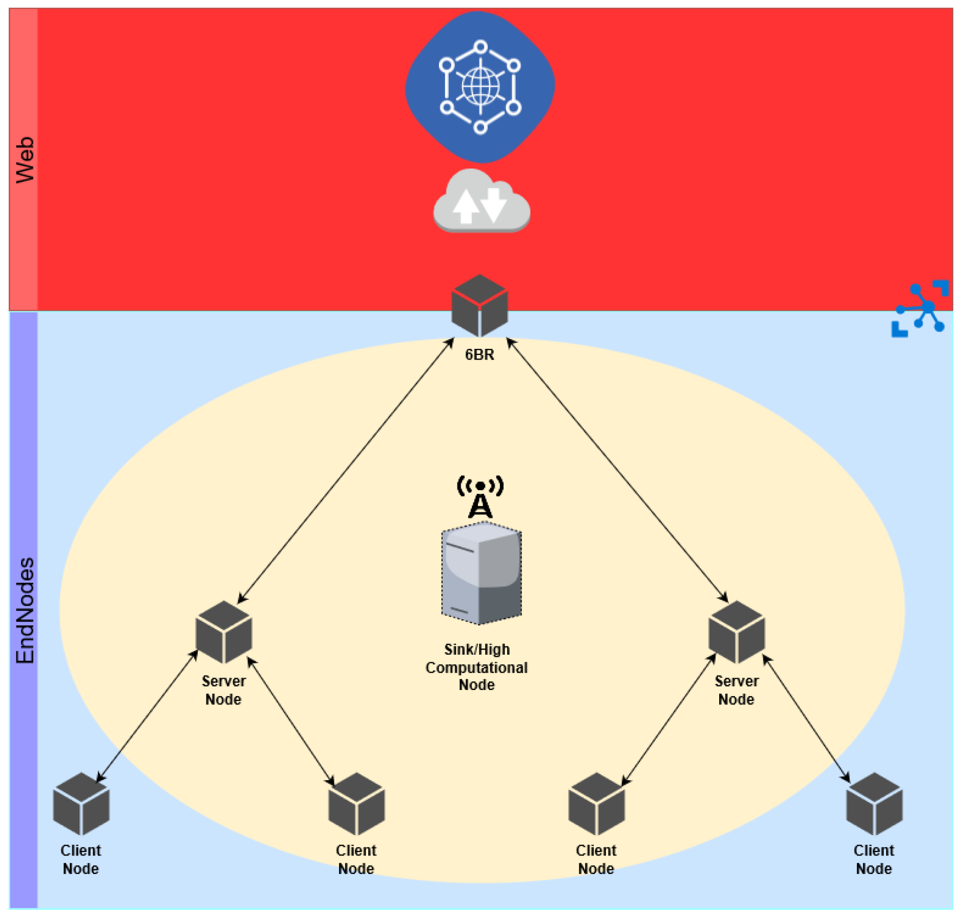 Sensors 18 02445 g001
