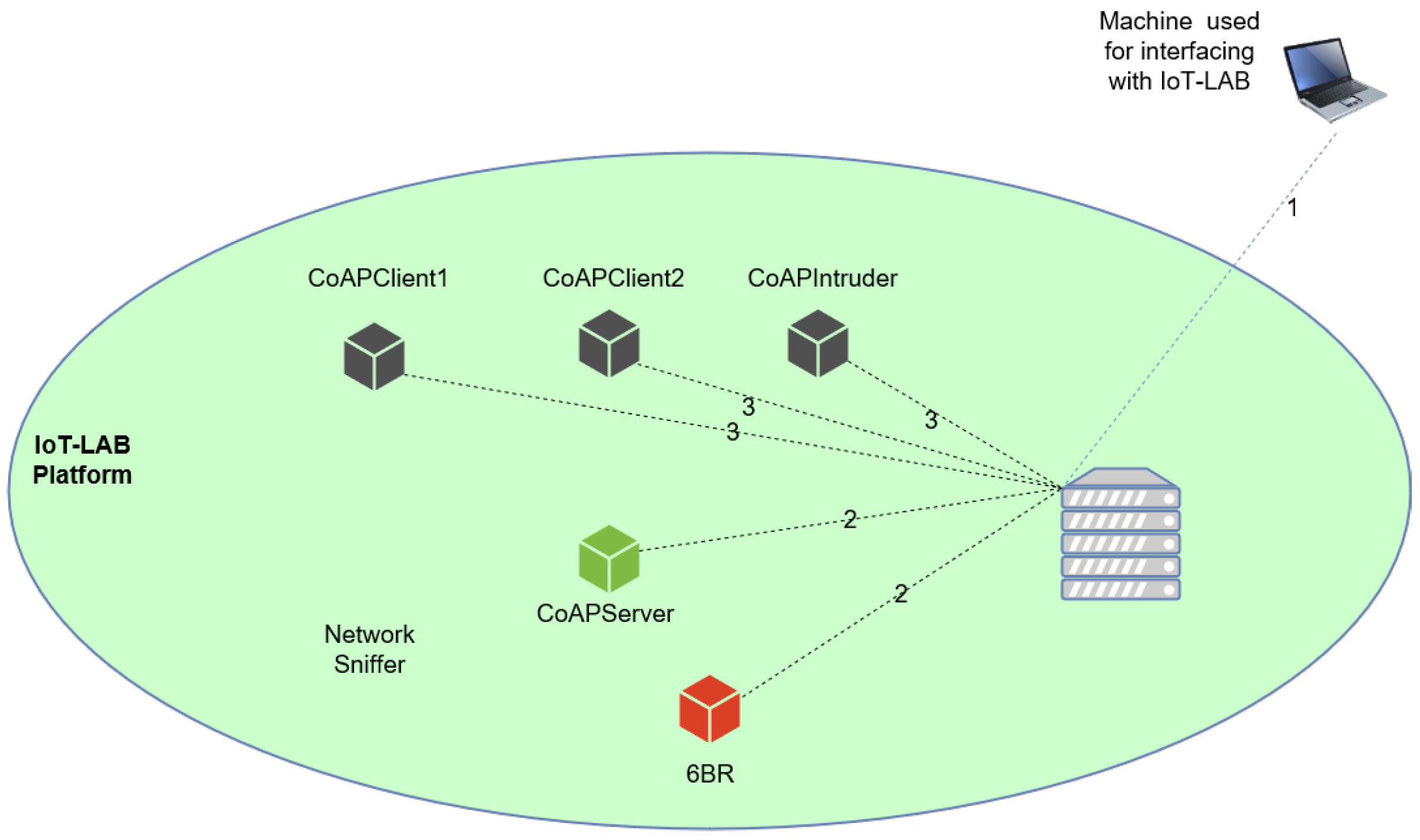 Sensors 18 02445 g004
