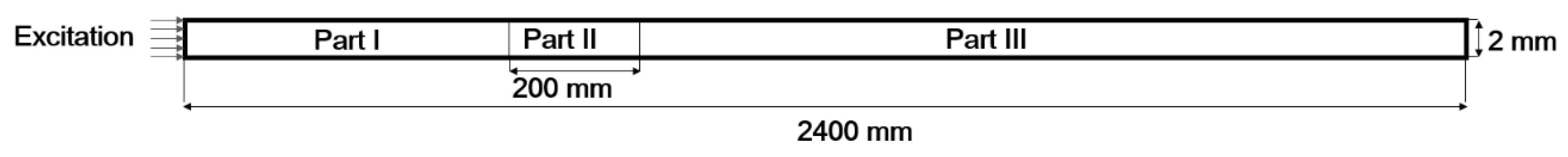 Sensors 18 02451 g008