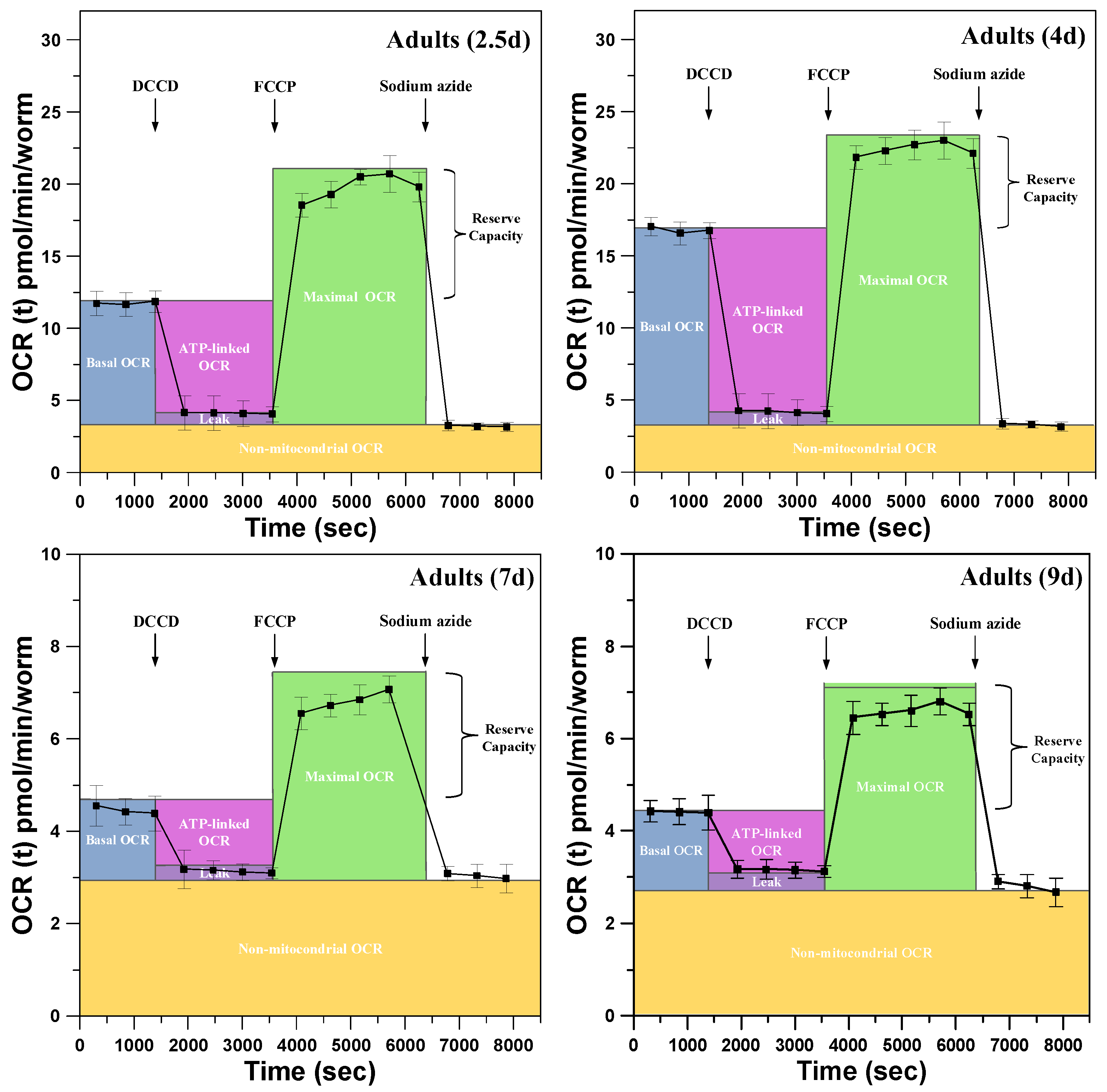 Sensors 18 02453 g006