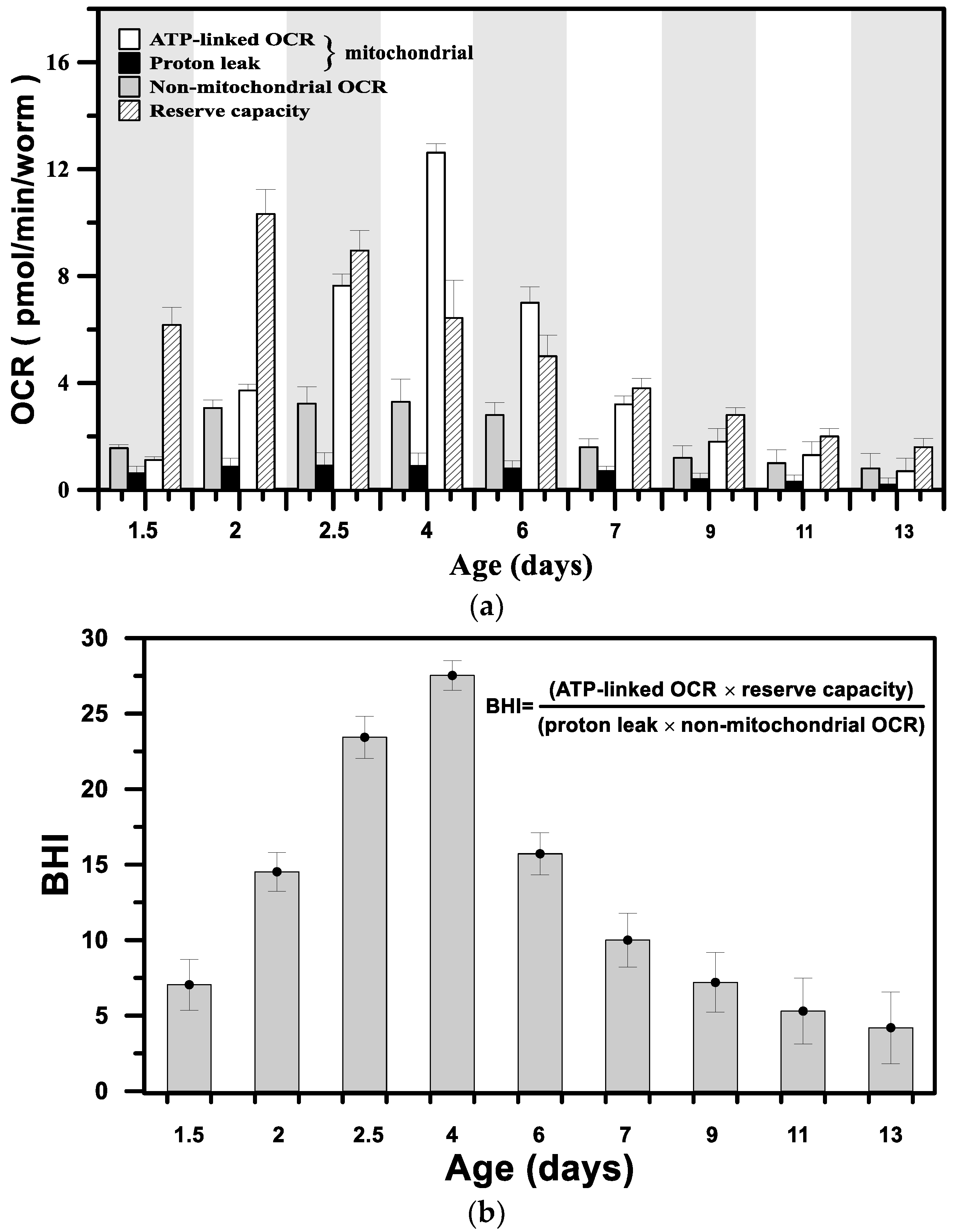 Sensors 18 02453 g007