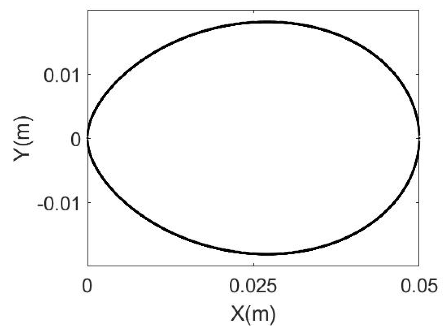 Sensors 18 02454 g002