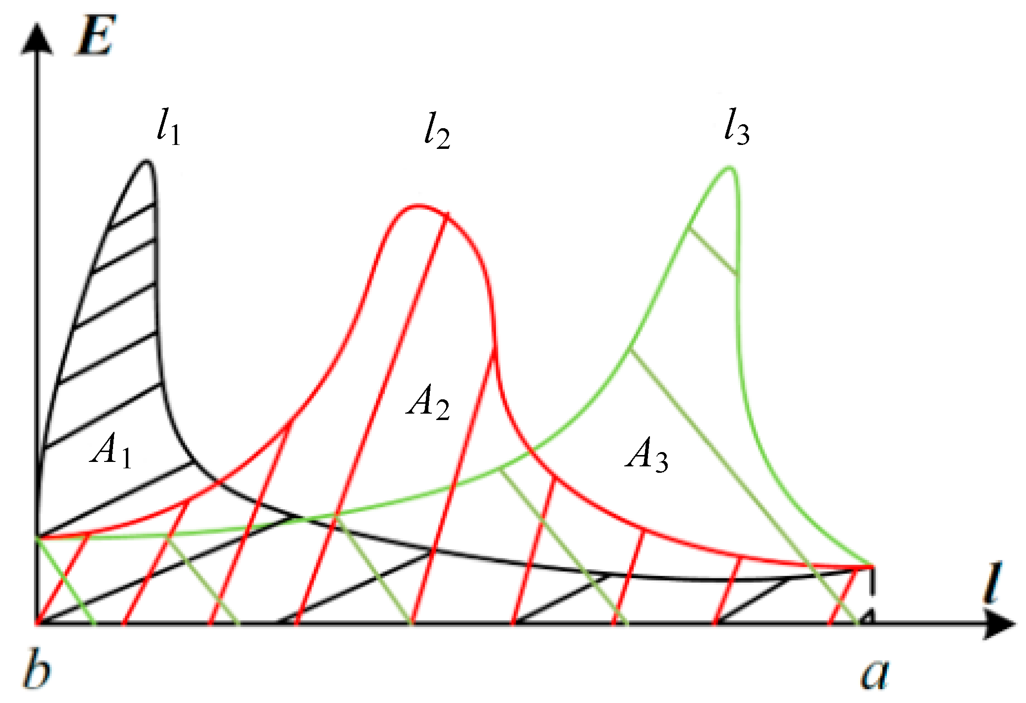 Sensors 18 02455 g003