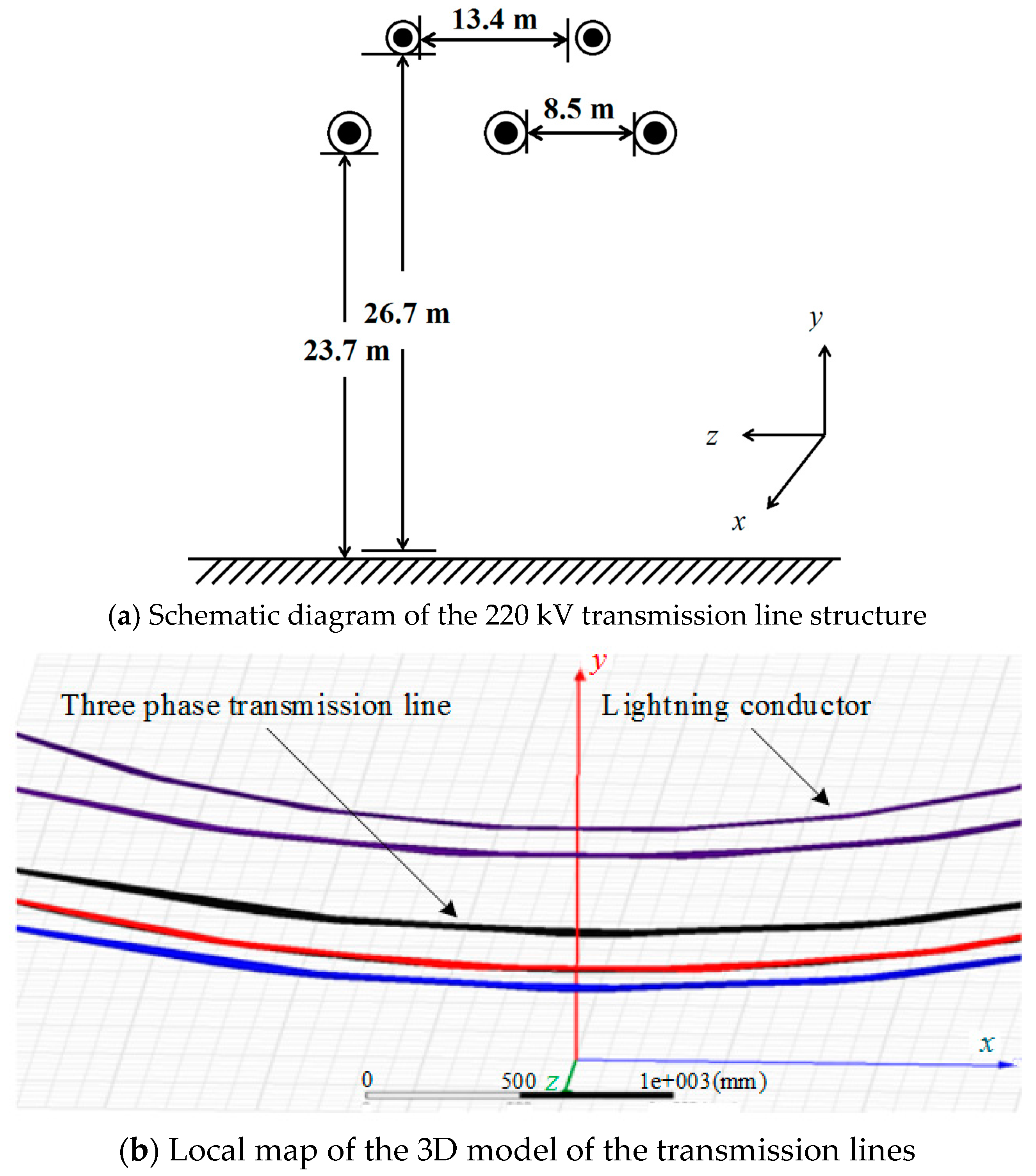 Sensors 18 02455 g005