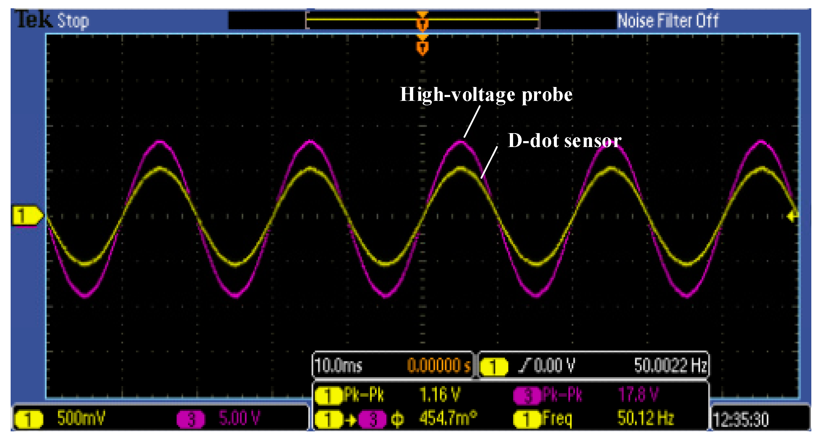 Sensors 18 02455 g010