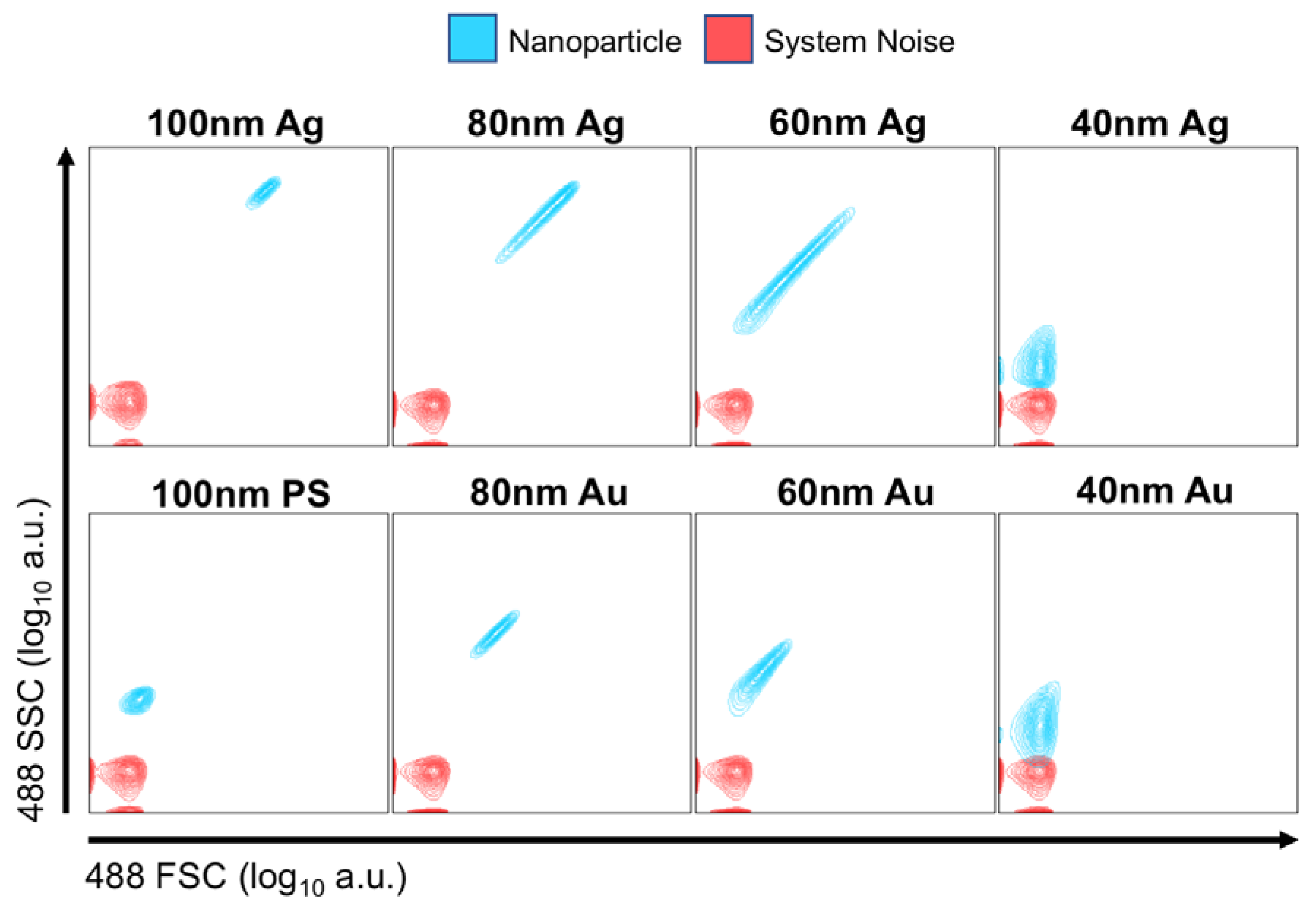 Sensors 18 02461 g003