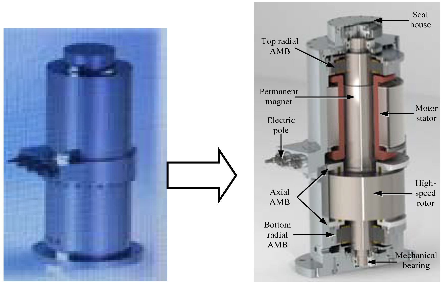 Sensors 18 02467 g001 Sensors 18 02467 g001