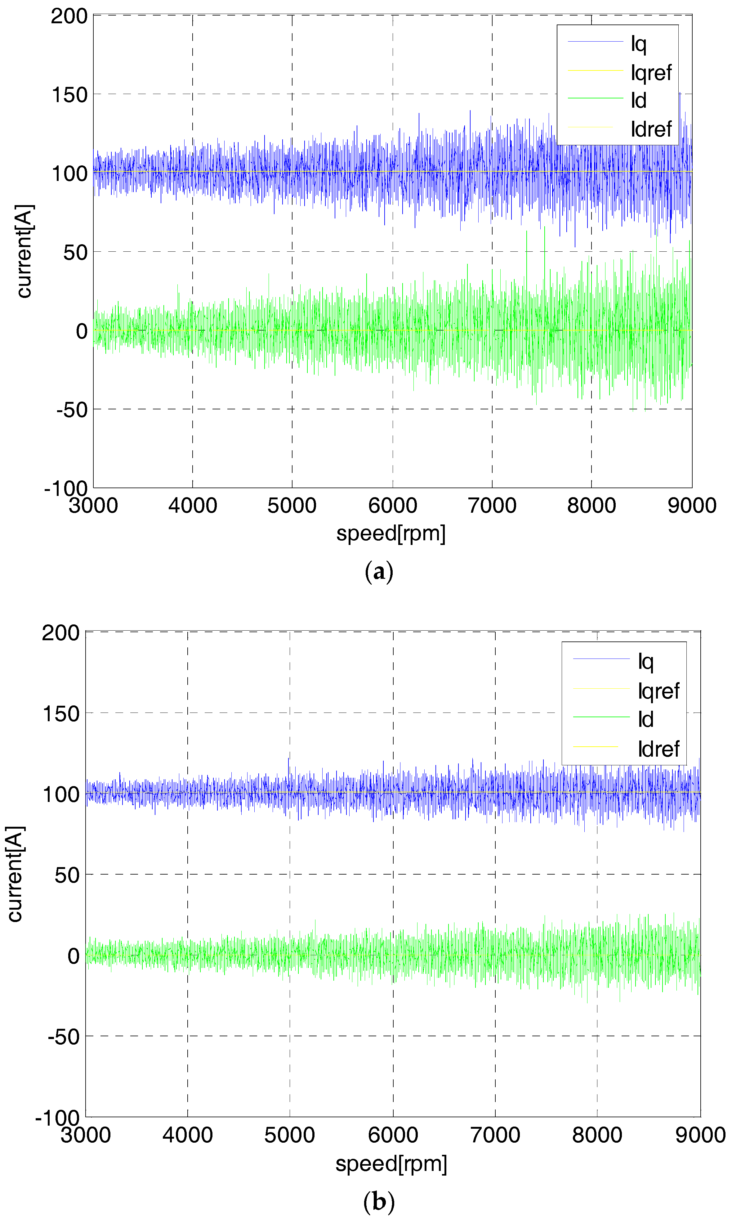 Sensors 18 02467 g010 Sensors 18 02467 g010