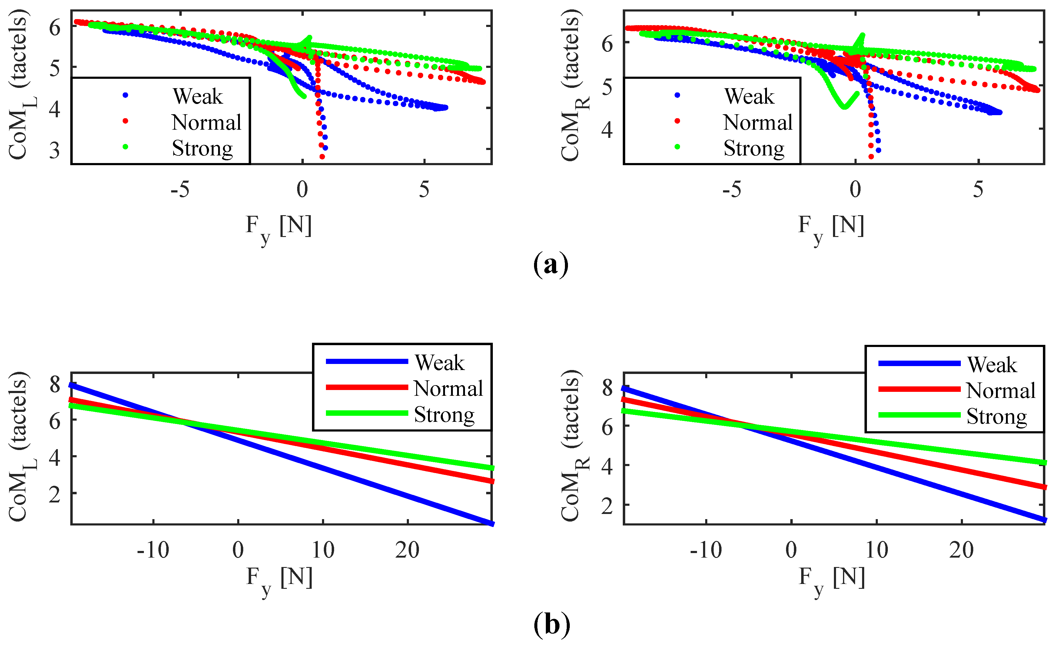 Sensors 18 02471 g012