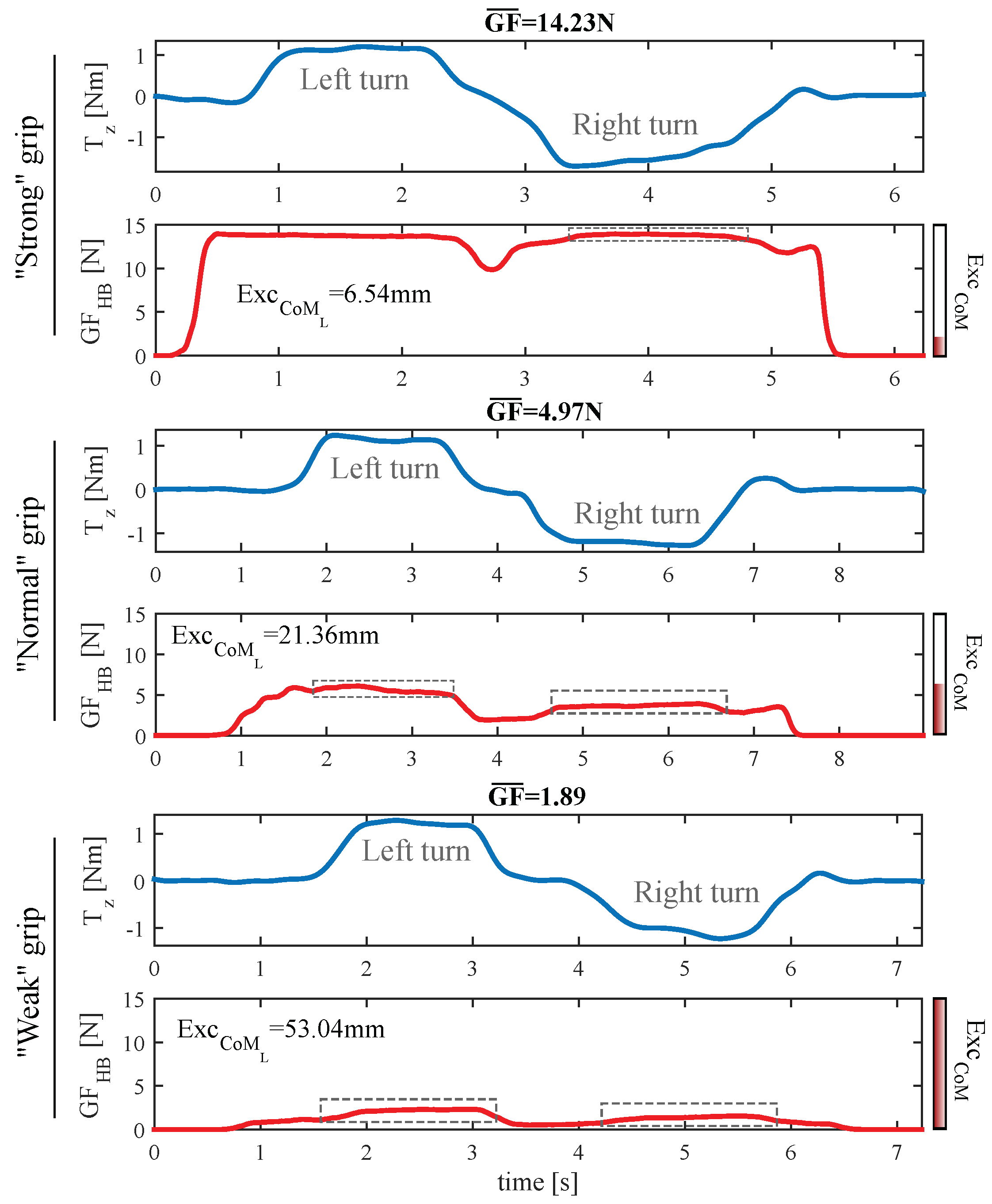 Sensors 18 02471 g014