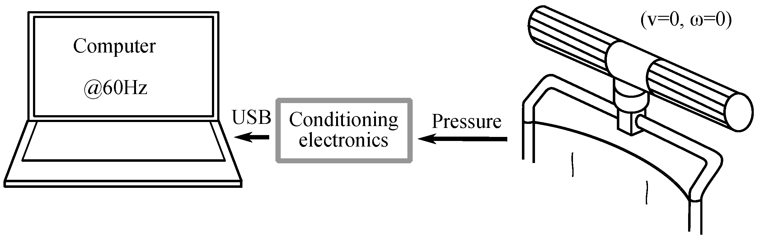 Sensors 18 02471 g018