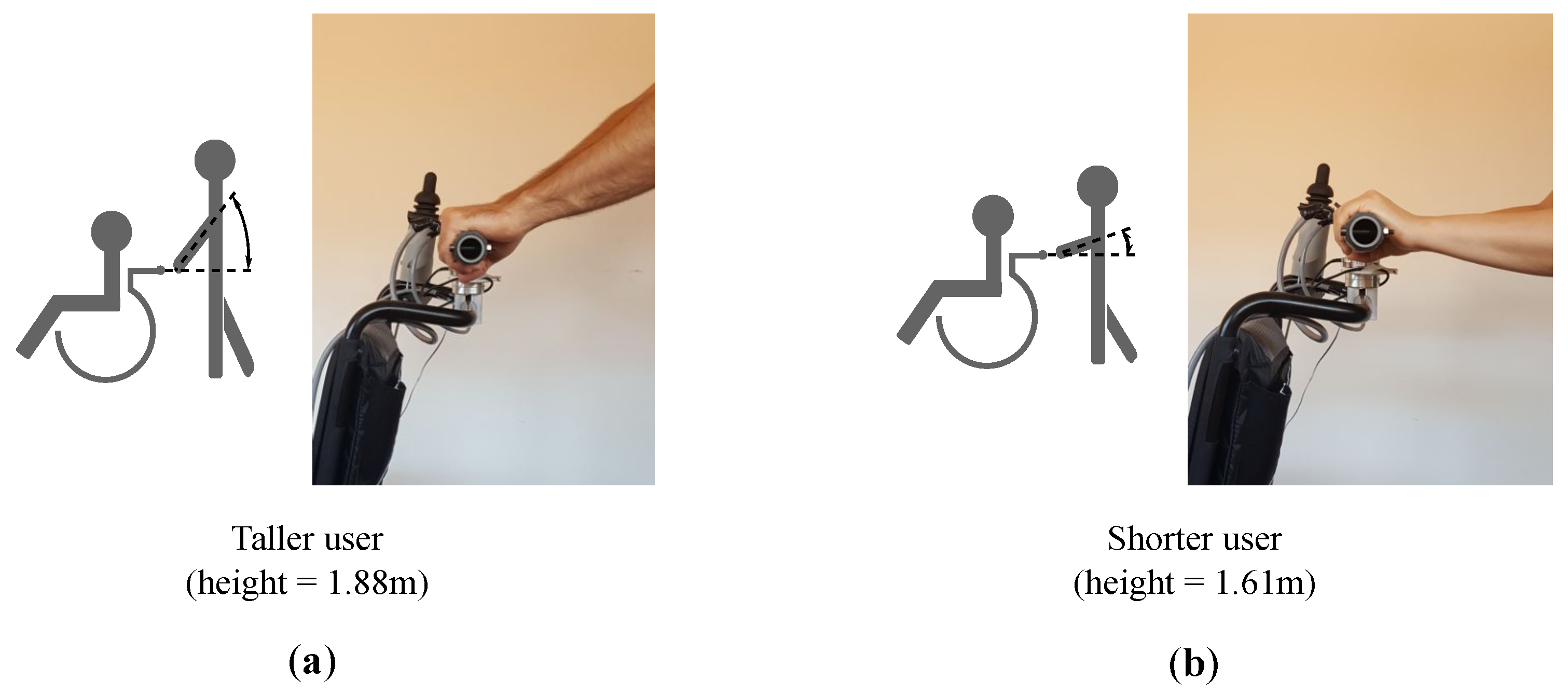 Sensors 18 02471 g019