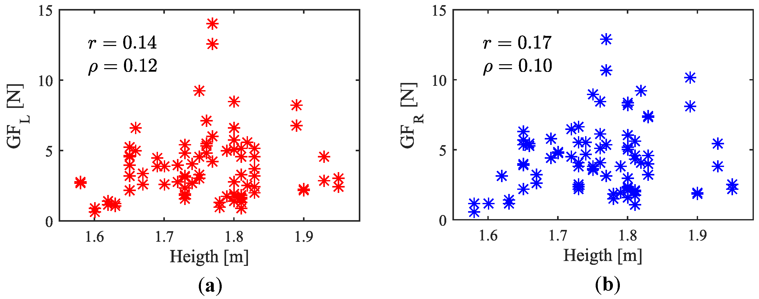Sensors 18 02471 g022