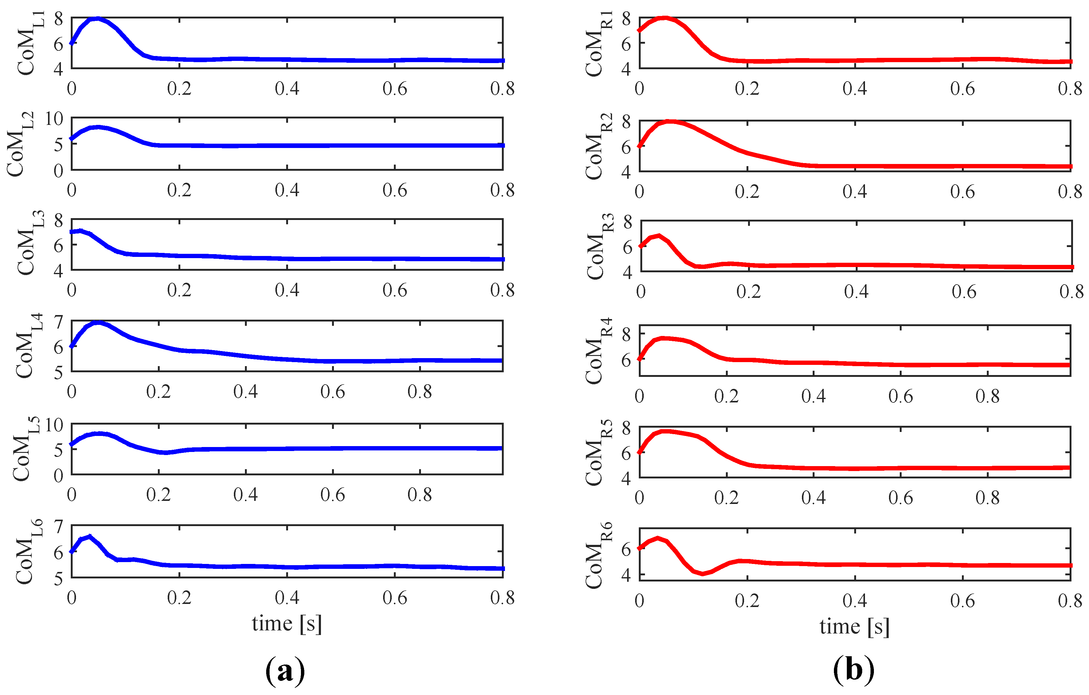 Sensors 18 02471 g023