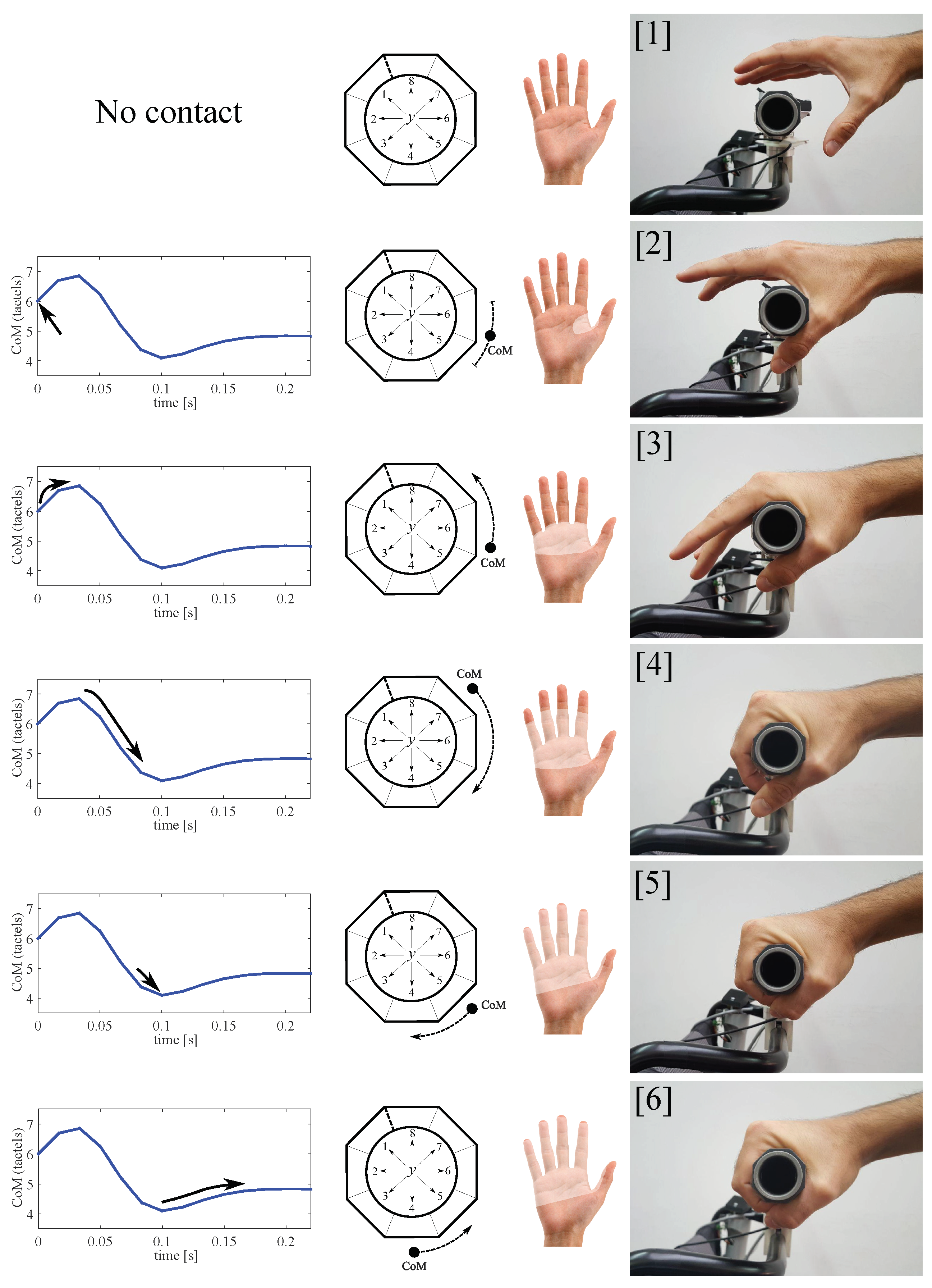 Sensors 18 02471 g024