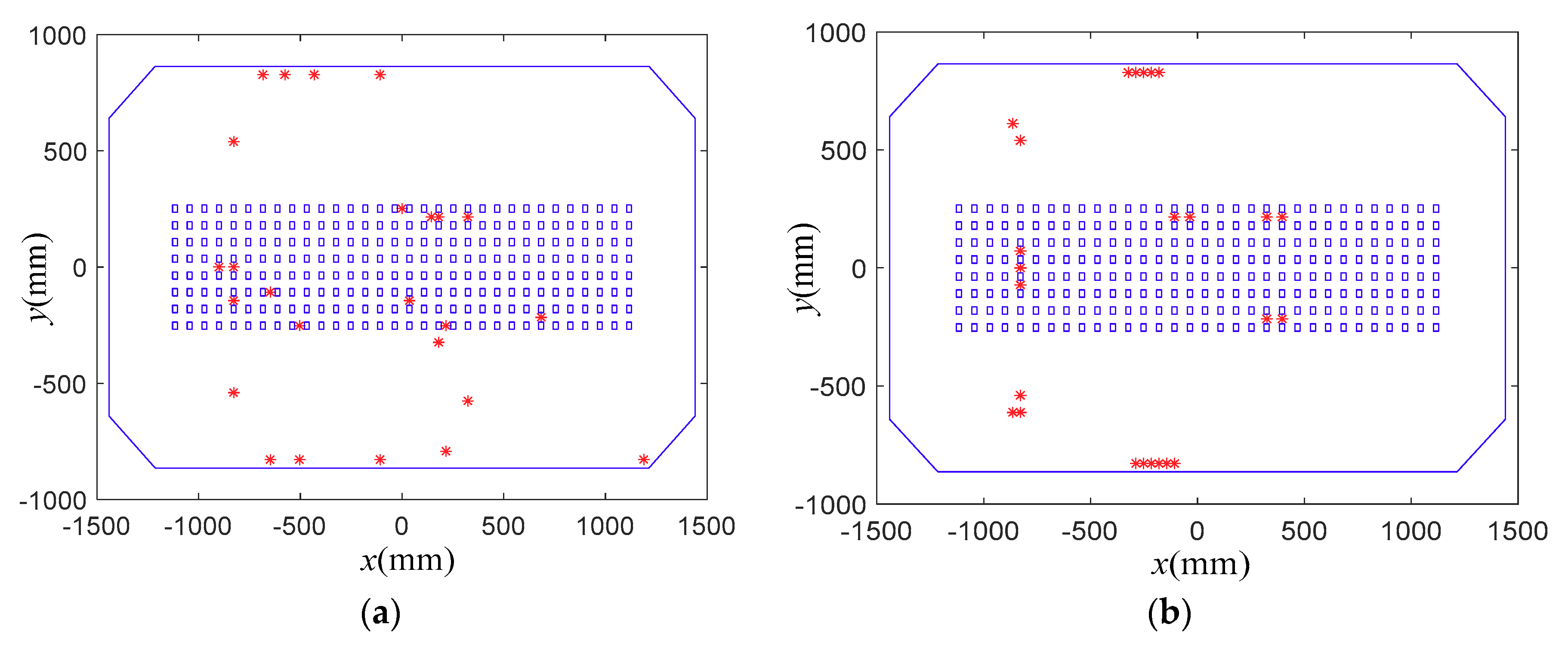 Sensors 18 02481 g006