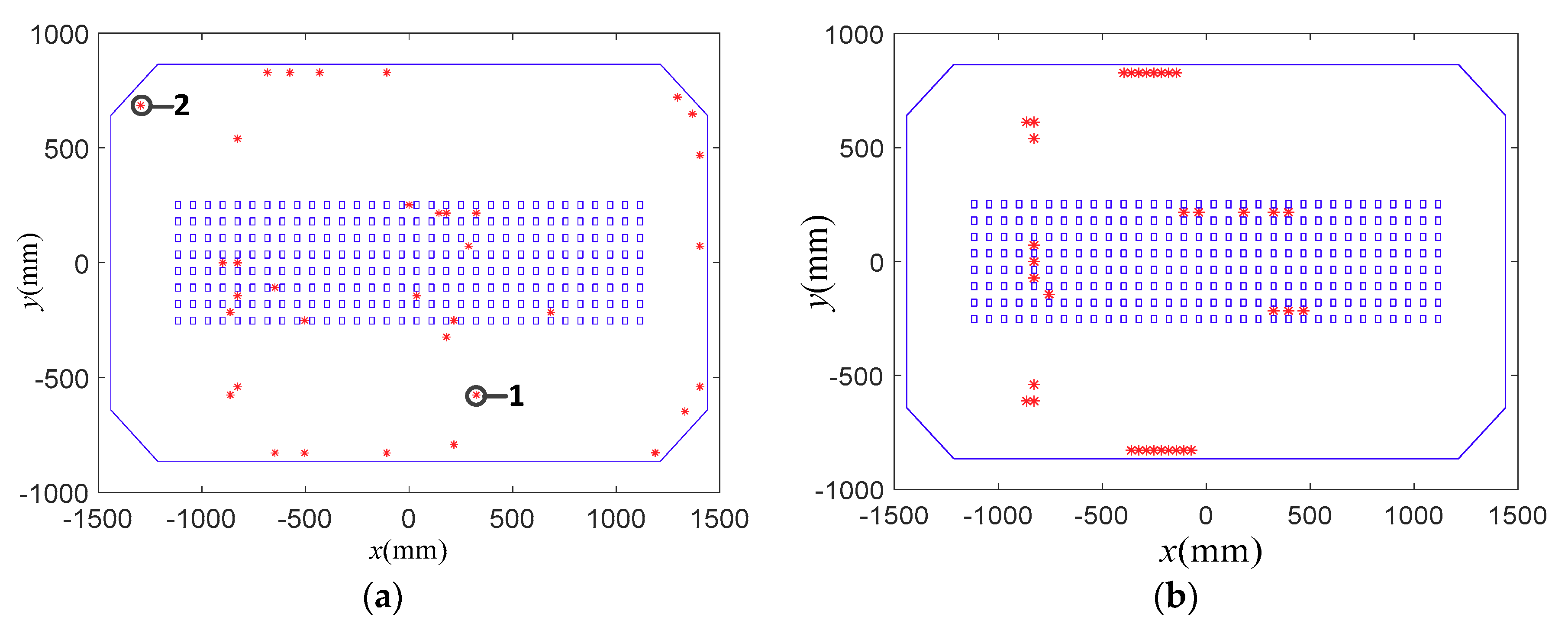 Sensors 18 02481 g007