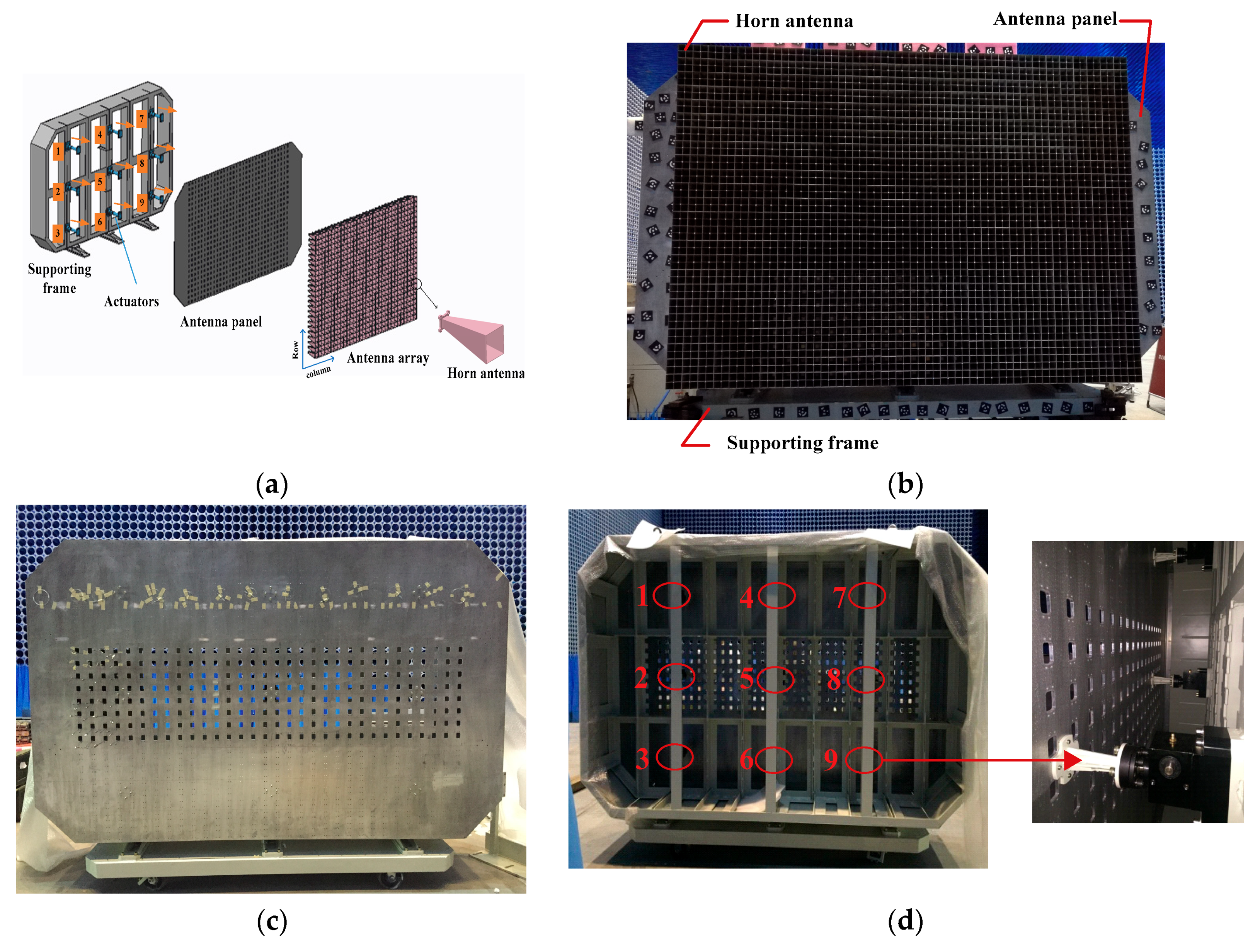 Sensors 18 02481 g012