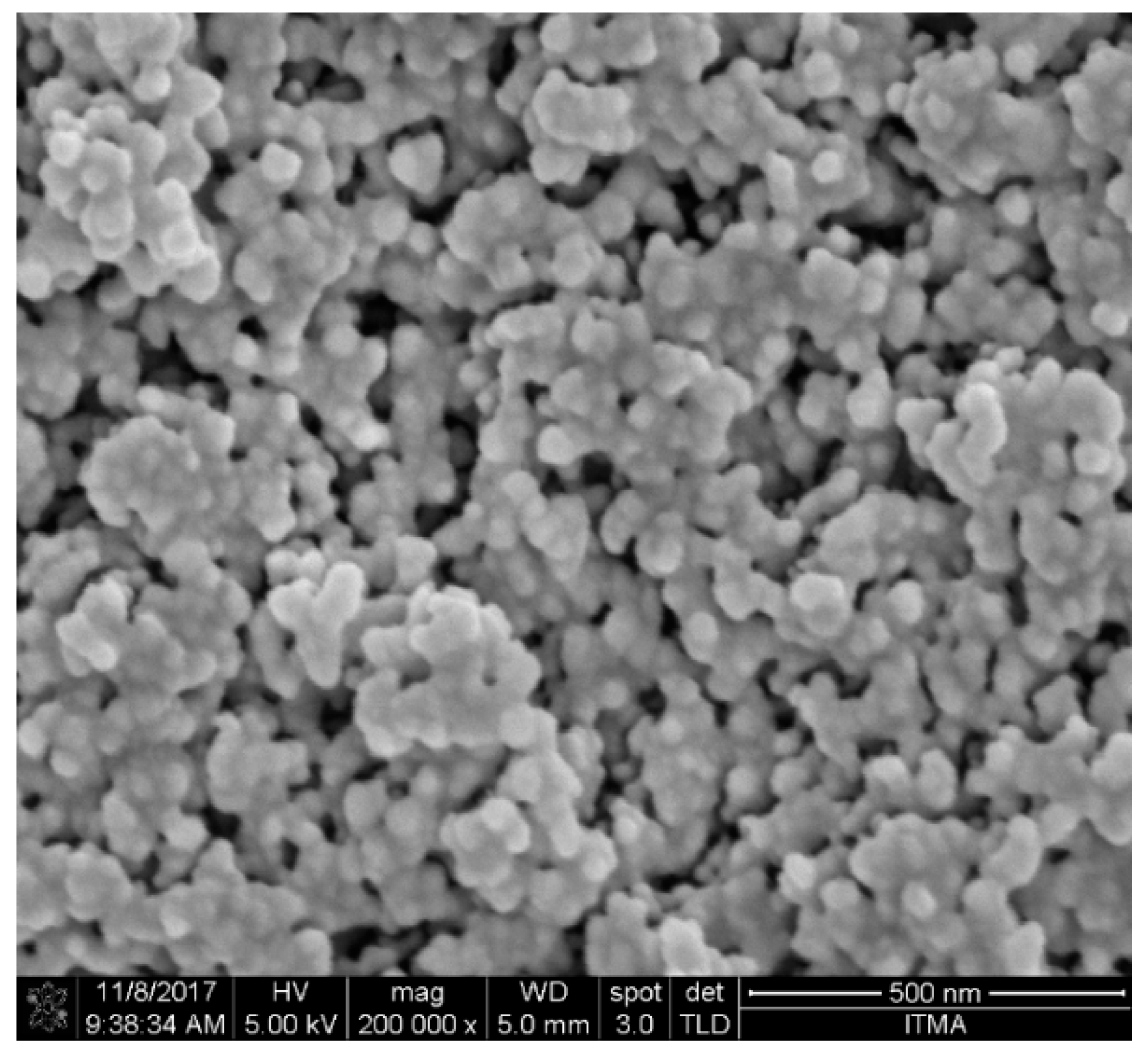 Sensors 18 02483 g005 Sensors 18 02483 g005