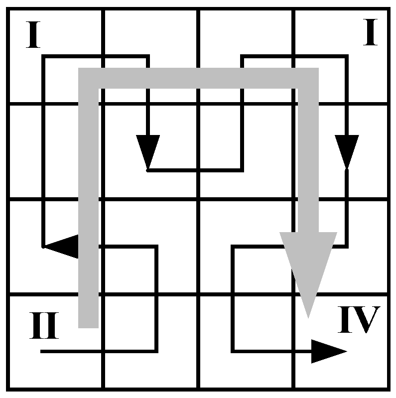 Sensors 18 02487 g006 Sensors 18 02487 g006