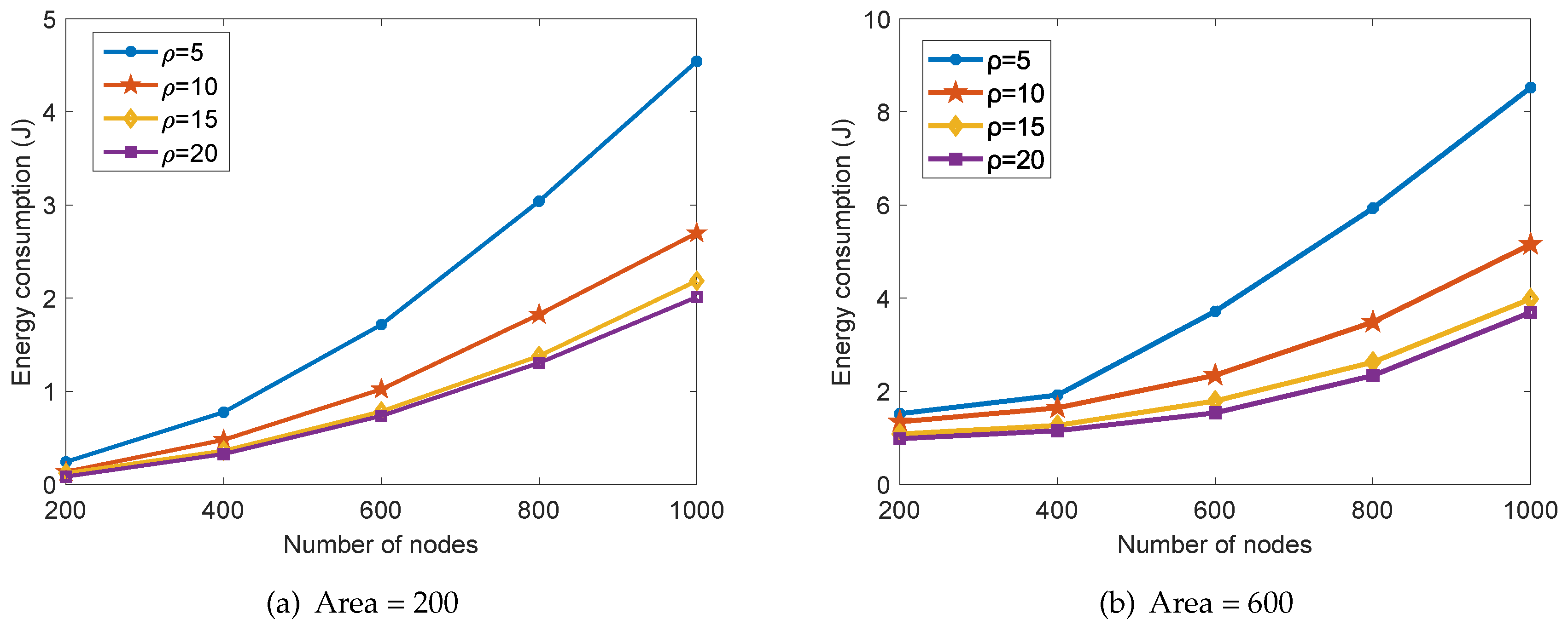 Sensors 18 02487 g009 Sensors 18 02487 g009