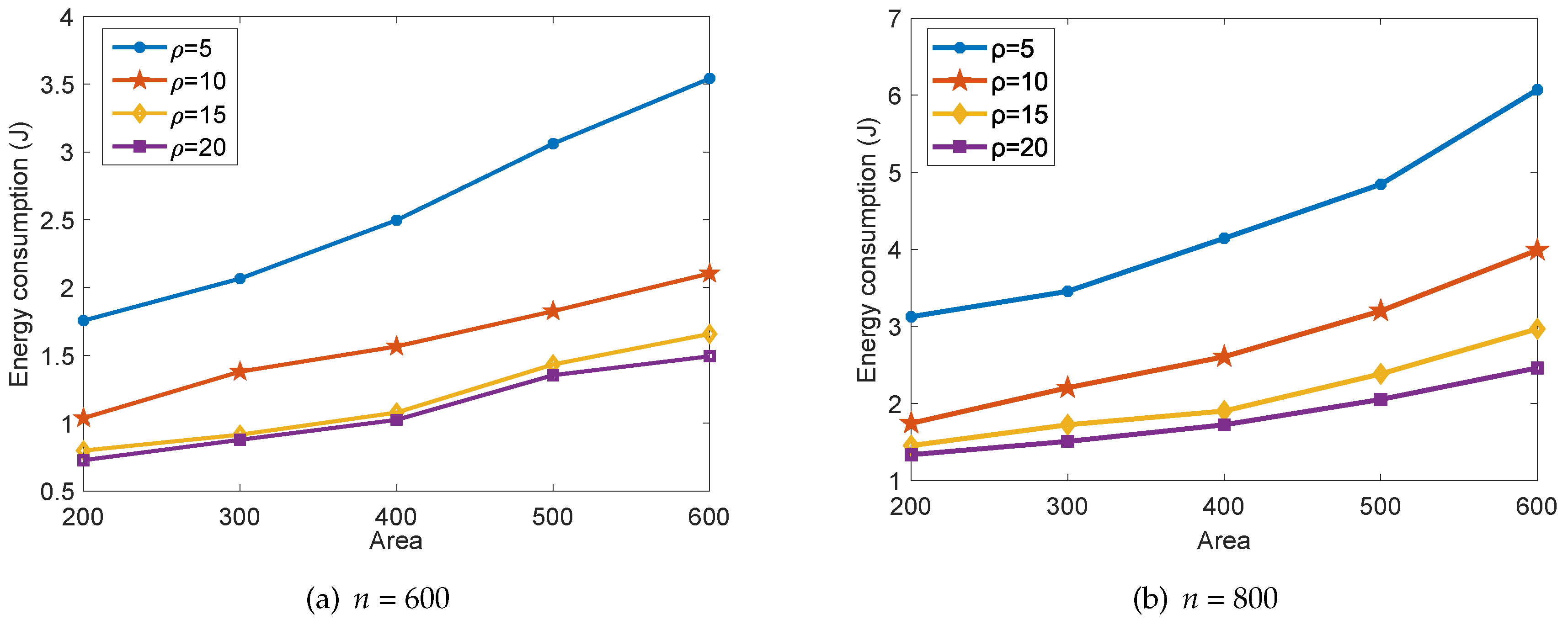 Sensors 18 02487 g010 Sensors 18 02487 g010